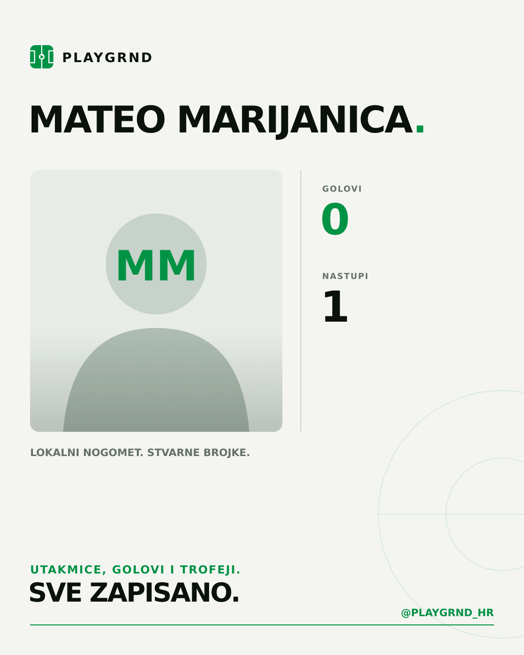 PLAYGRND grafika profila Mateo Marijanica