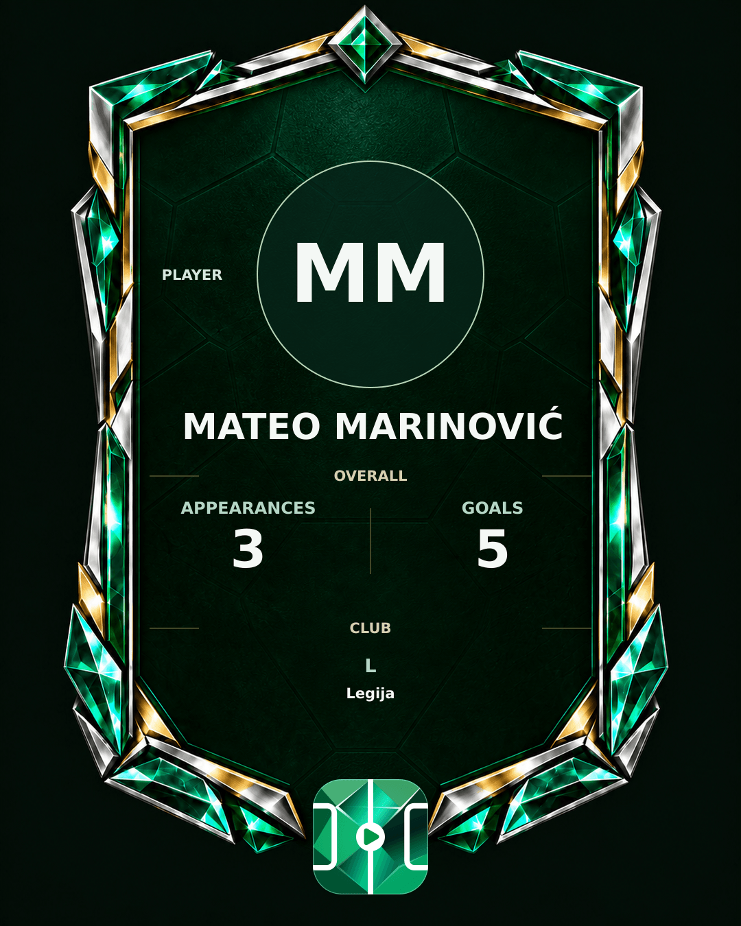Mateo Marinović's PLAYGRND profile graphic
