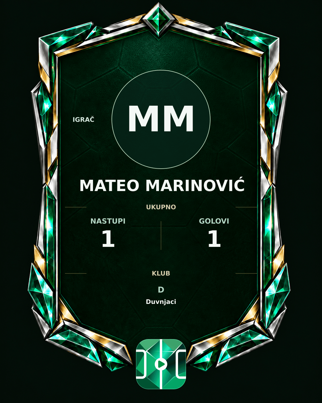 PLAYGRND grafika profila Mateo Marinović
