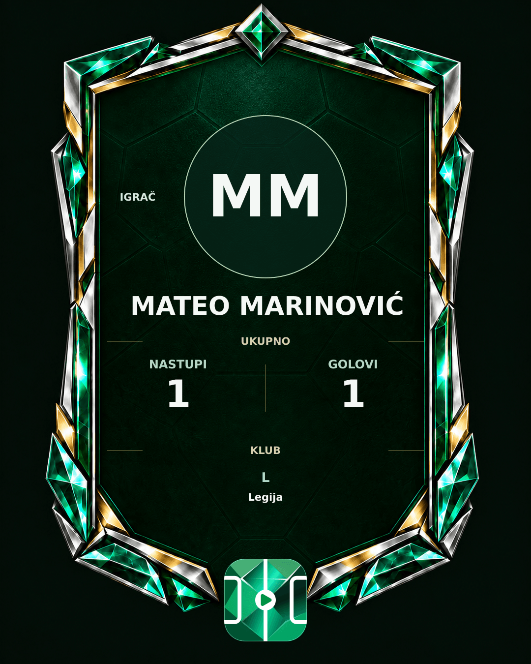 PLAYGRND grafika profila Mateo Marinović