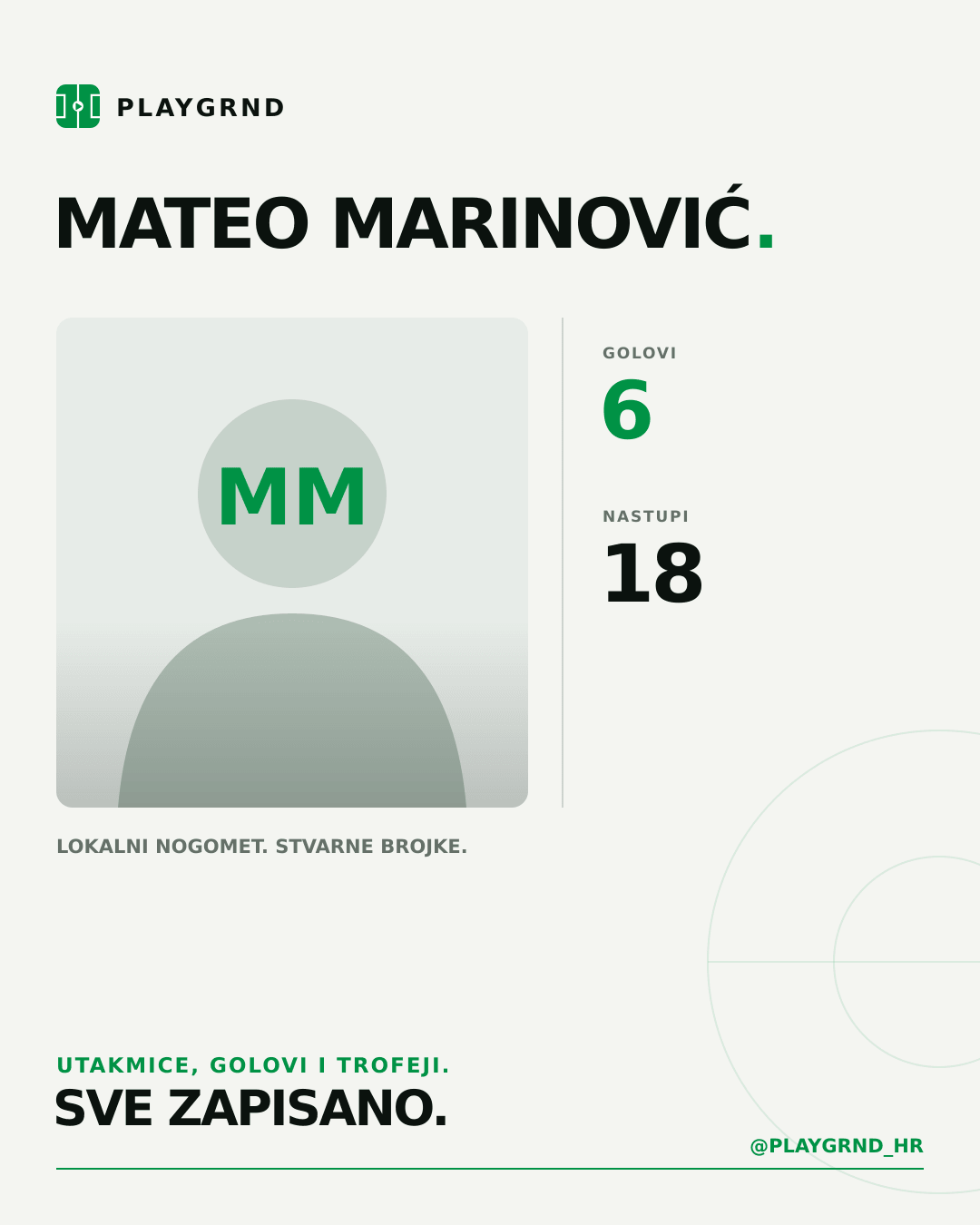 PLAYGRND grafika profila Mateo Marinović