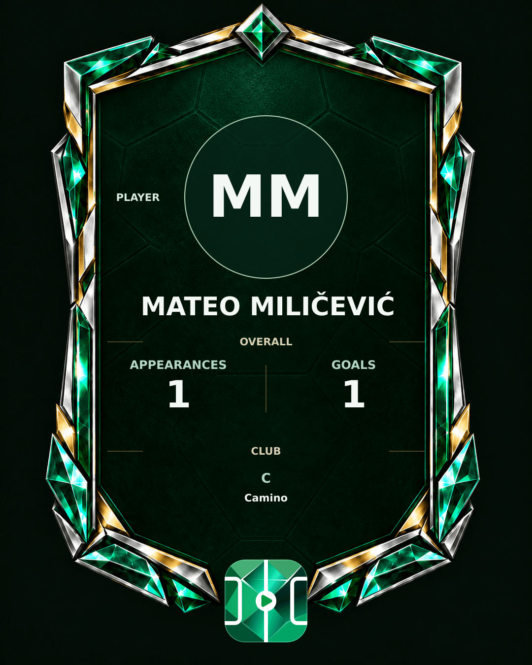 Mateo Miličević's PLAYGRND profile graphic