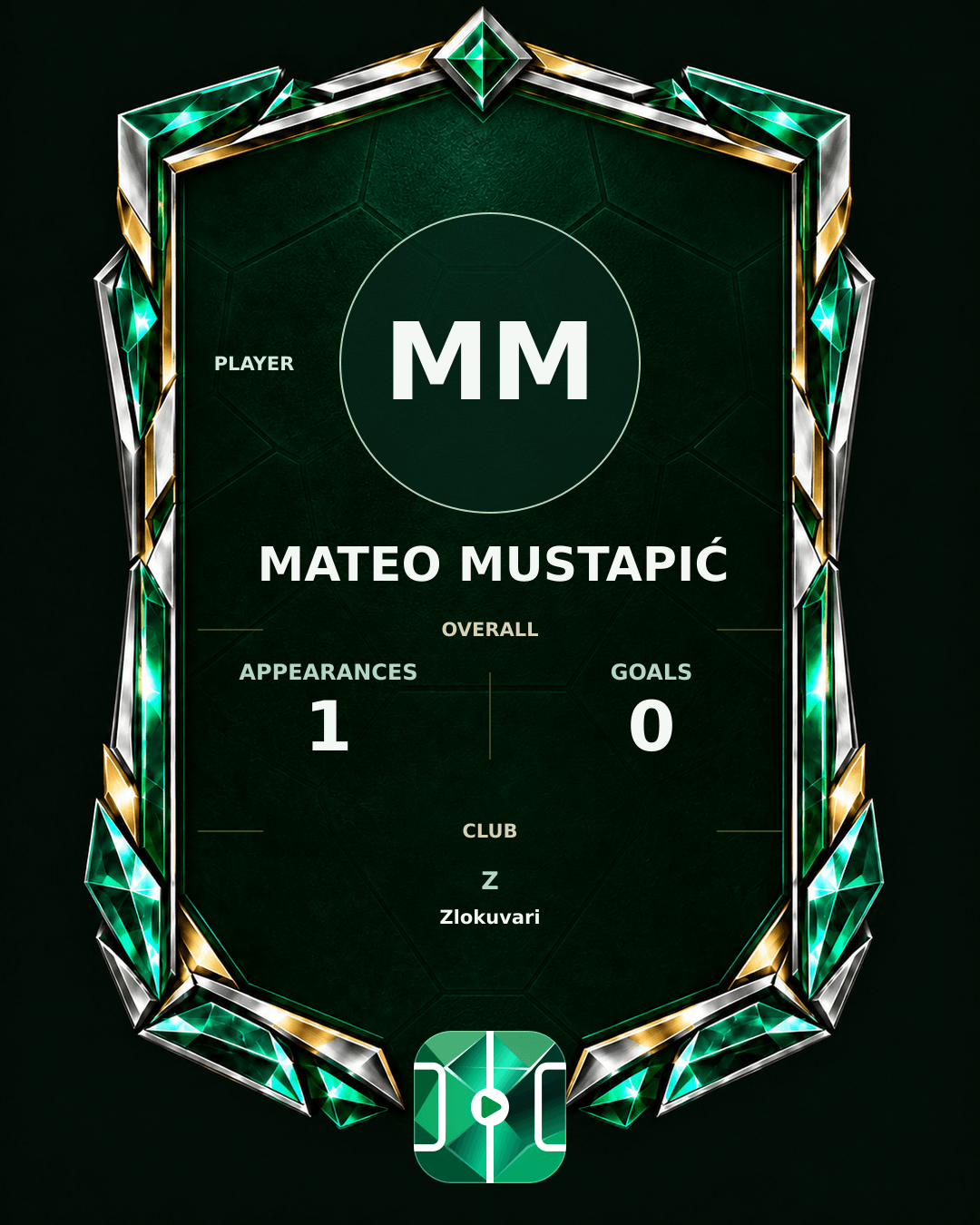 Mateo Mustapić's PLAYGRND profile graphic