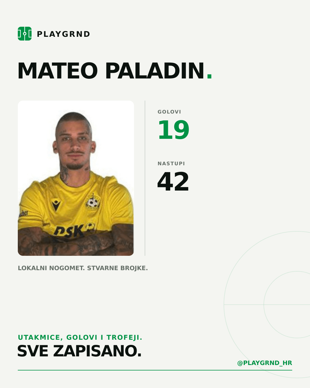 PLAYGRND grafika profila Mateo Paladin