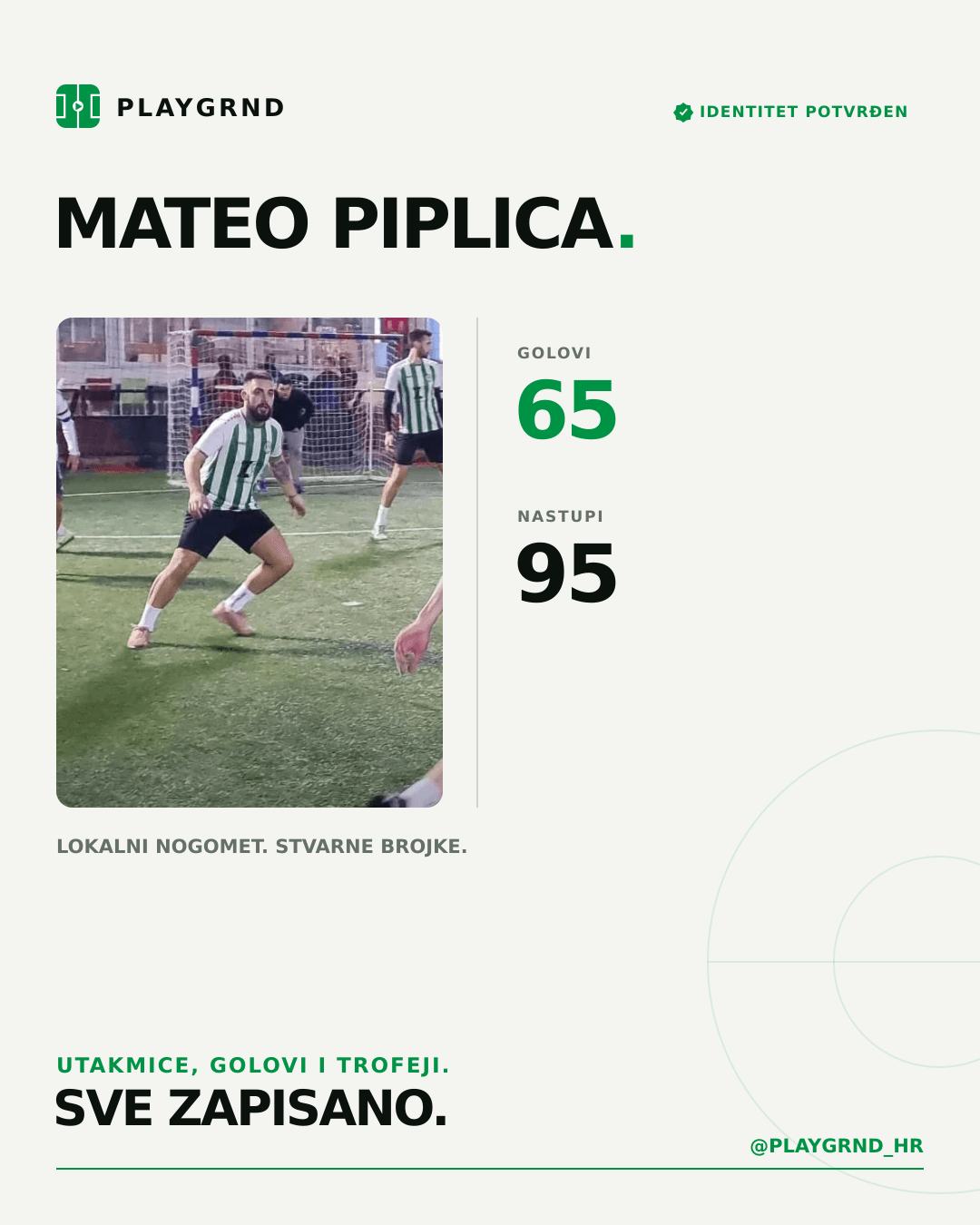PLAYGRND grafika profila Mateo Piplica