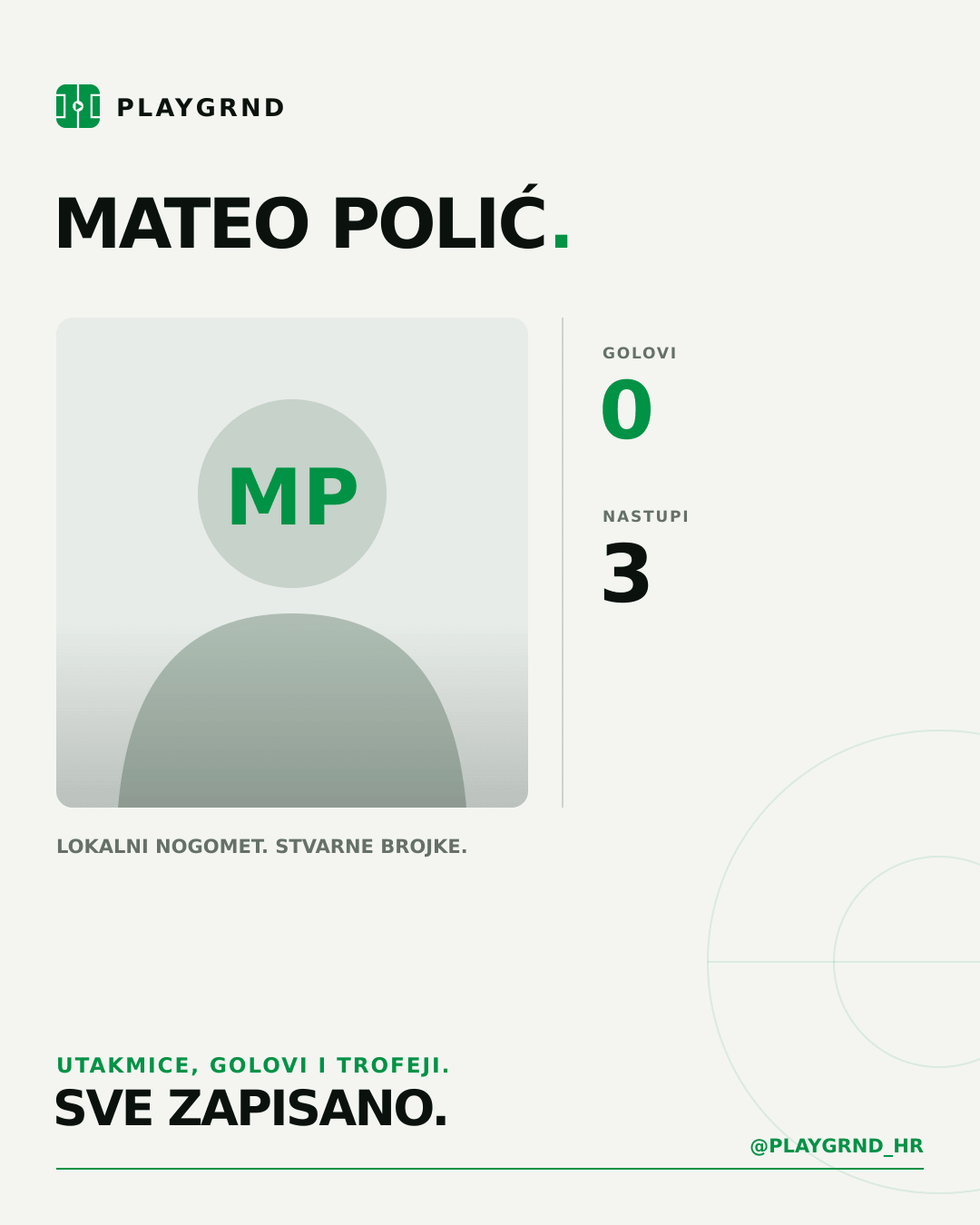 PLAYGRND grafika profila Mateo Polić