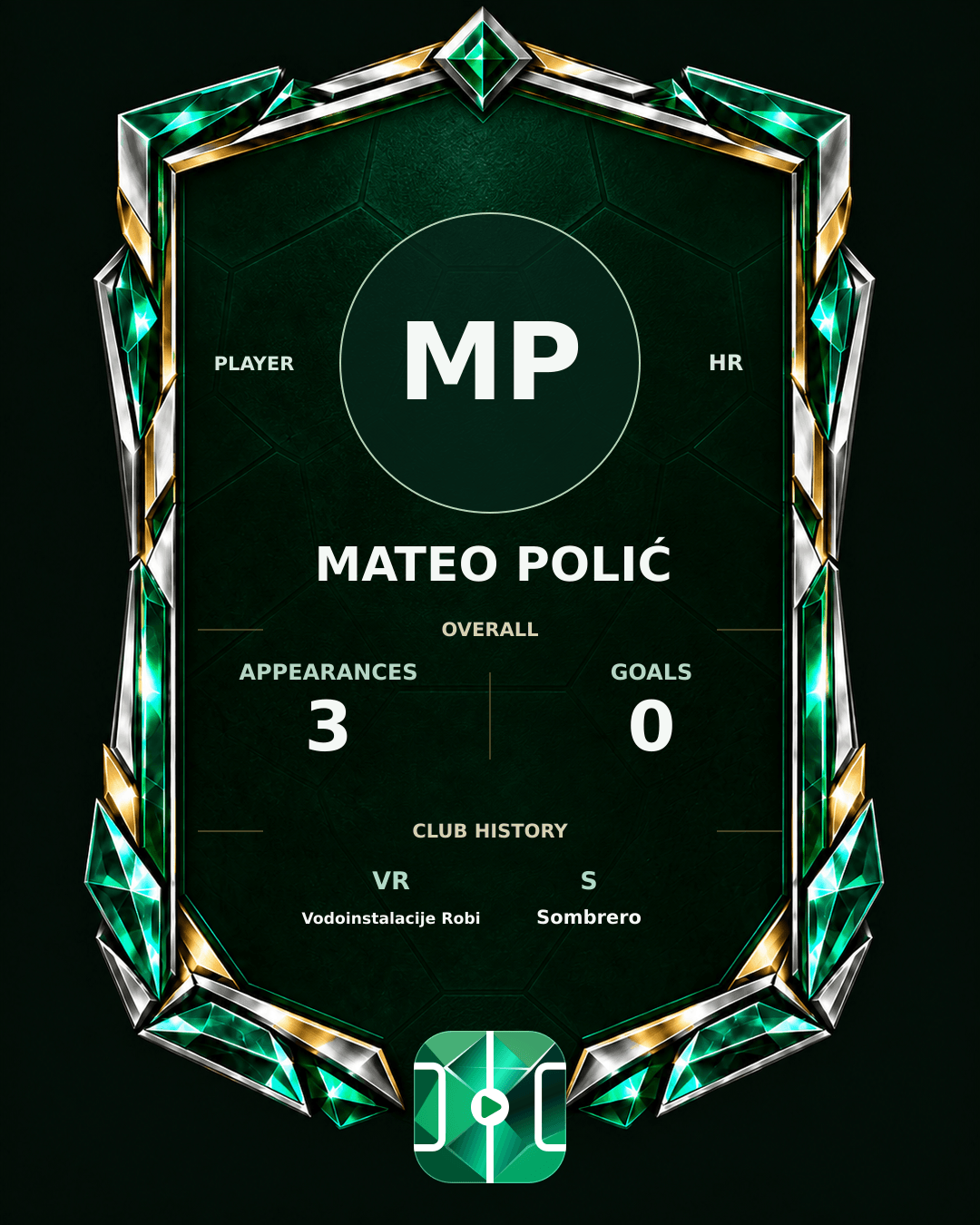 Mateo Polić's PLAYGRND profile graphic