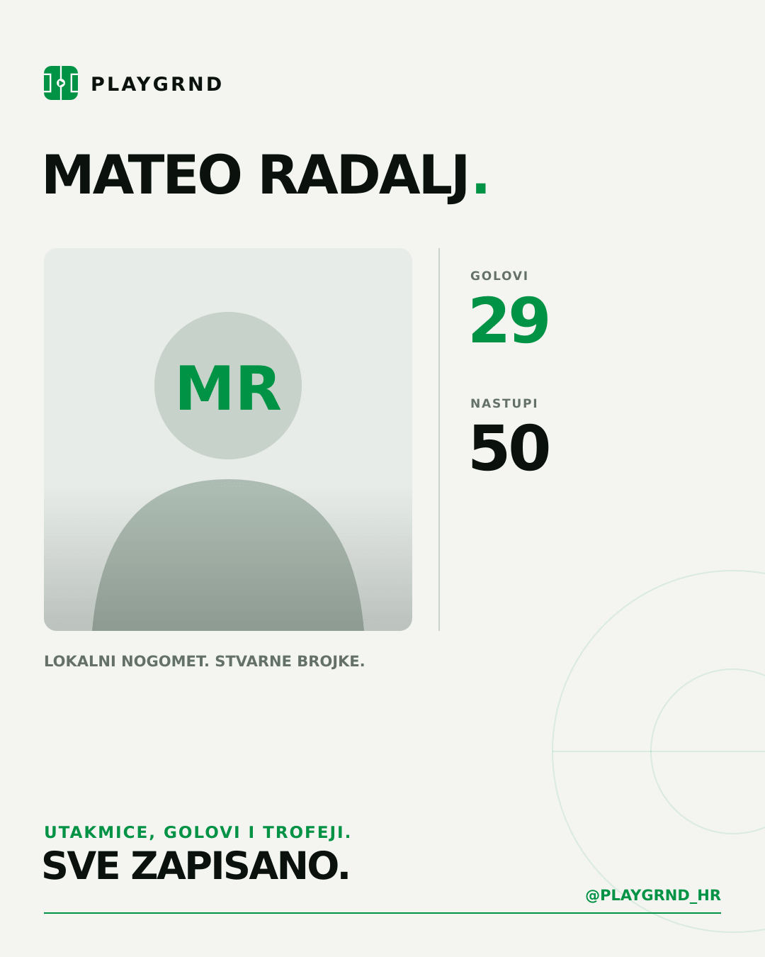 PLAYGRND grafika profila Mateo Radalj