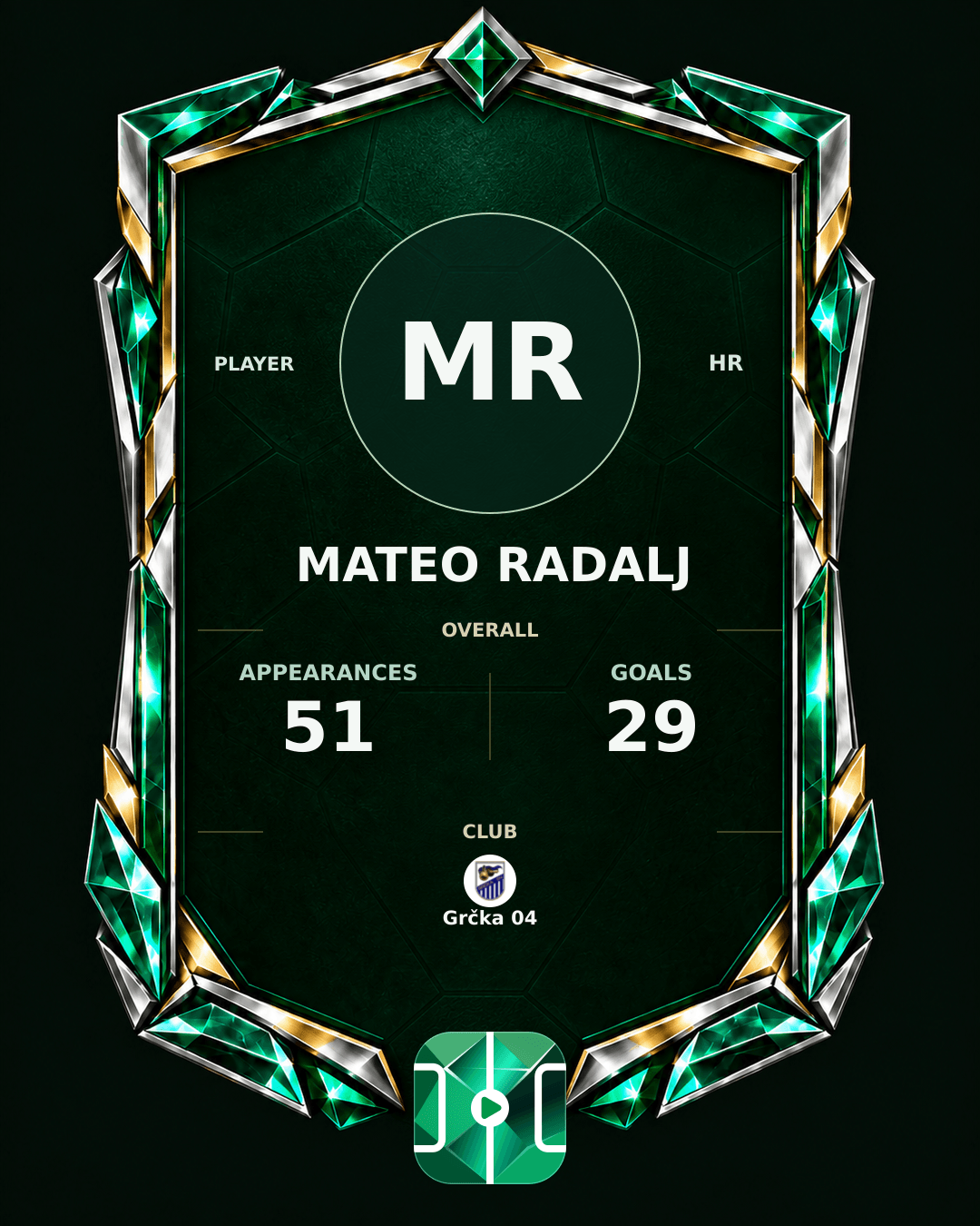 Mateo Radalj's PLAYGRND profile graphic