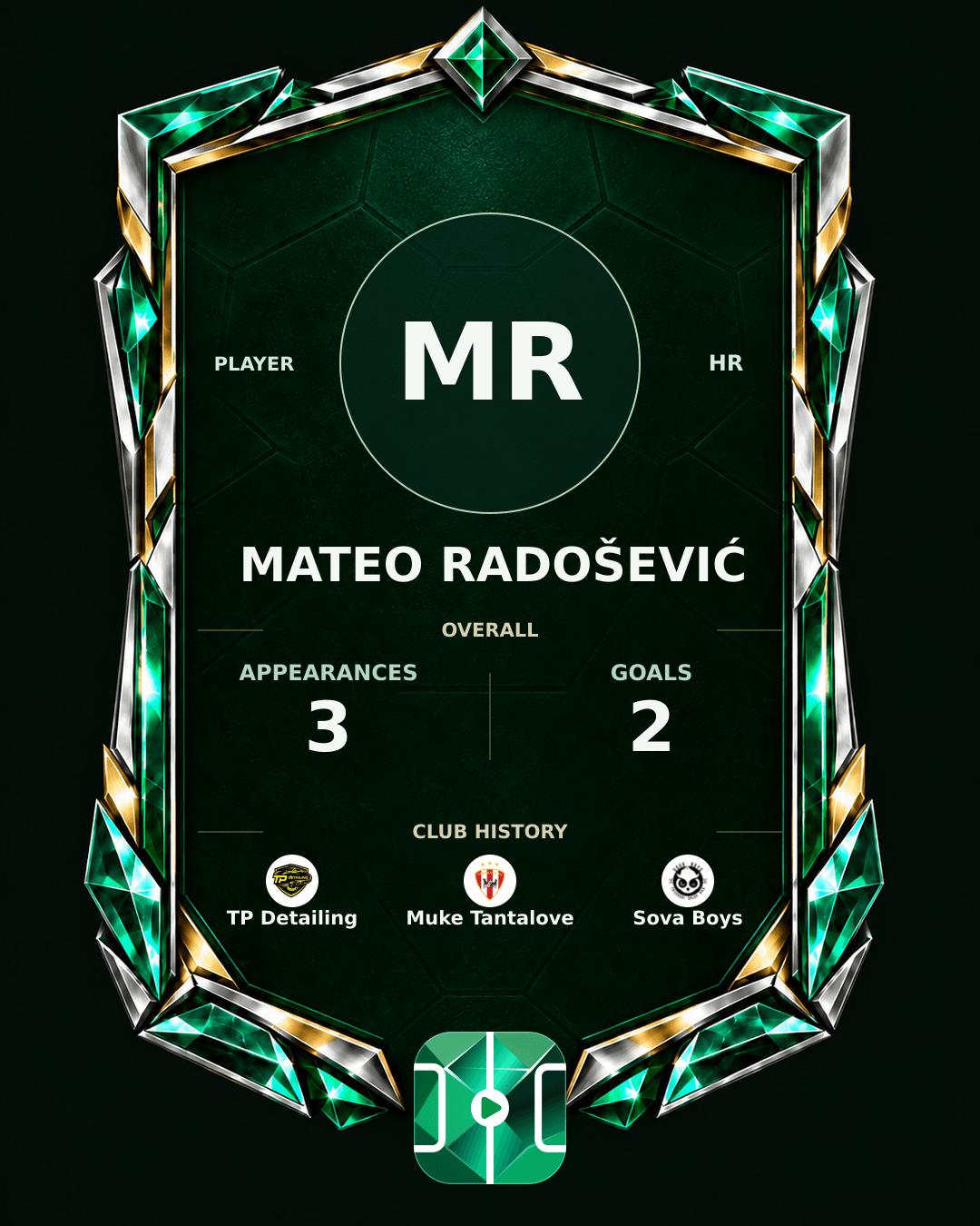 Mateo Radošević's PLAYGRND profile graphic