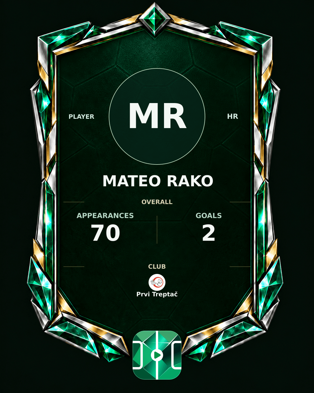 Mateo Rako's PLAYGRND profile graphic
