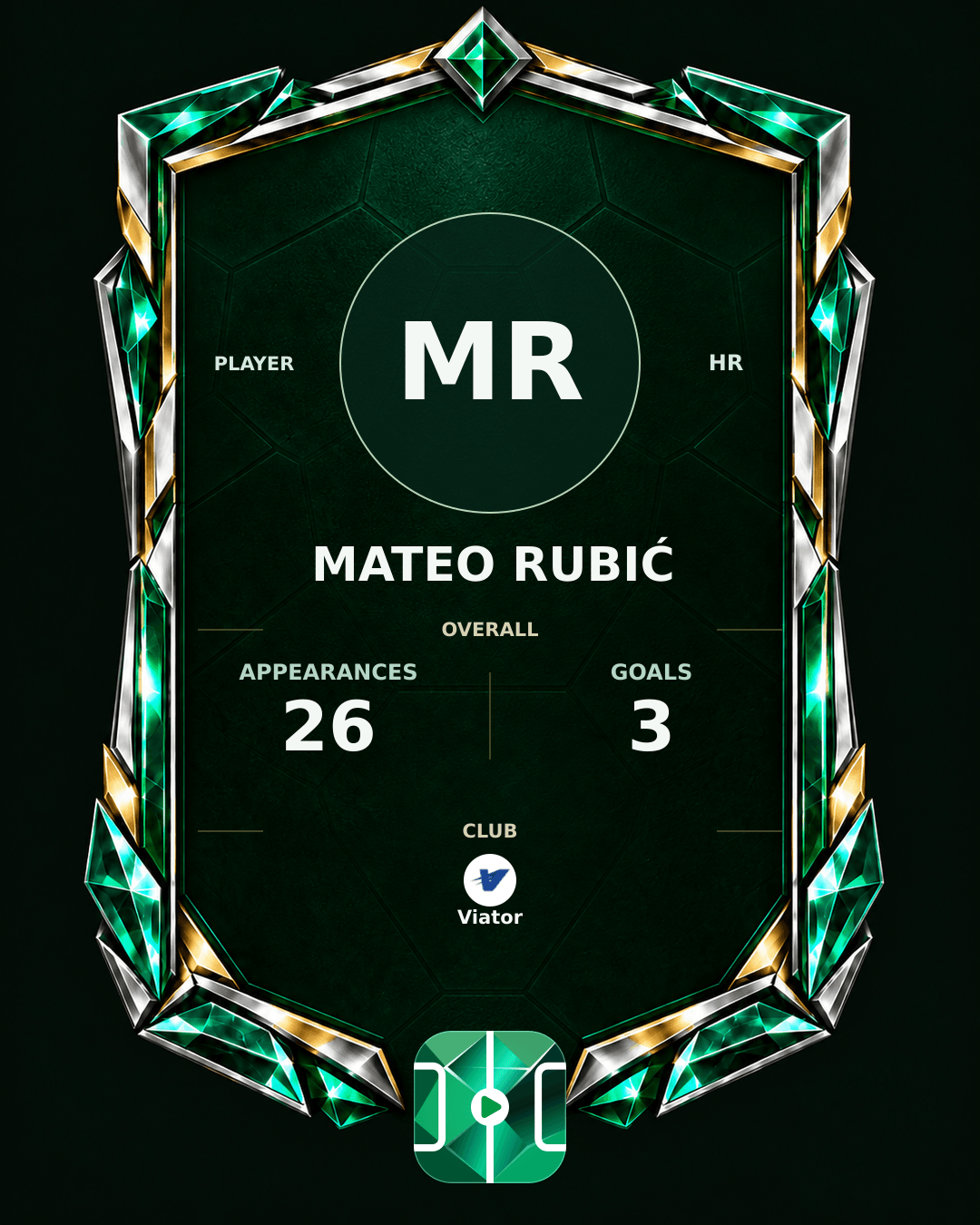 Mateo Rubić's PLAYGRND profile graphic