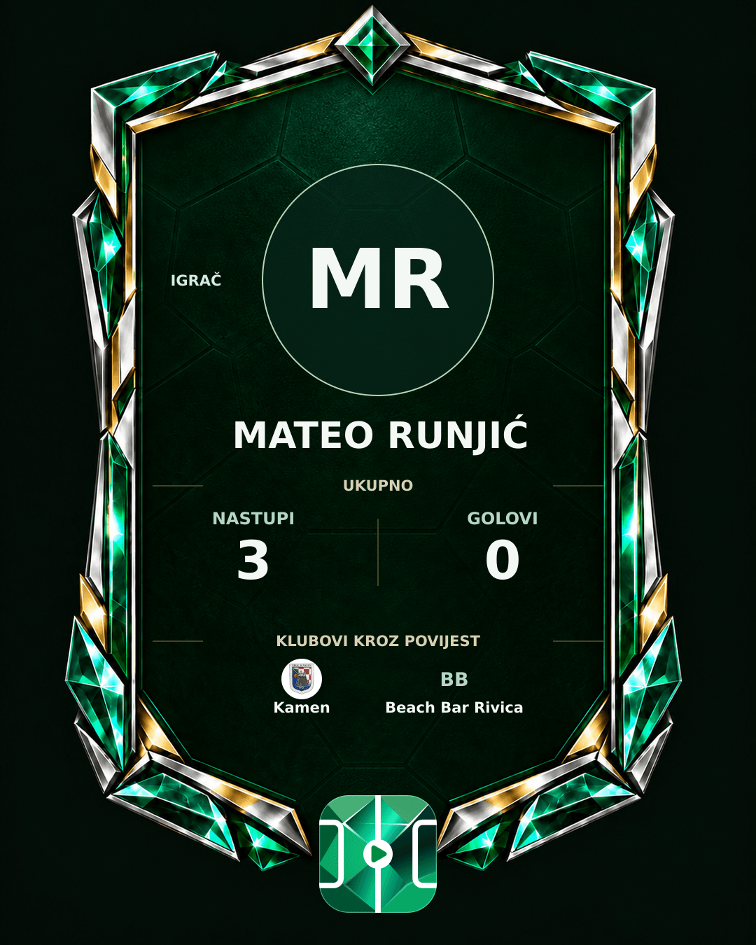 PLAYGRND grafika profila Mateo Runjić