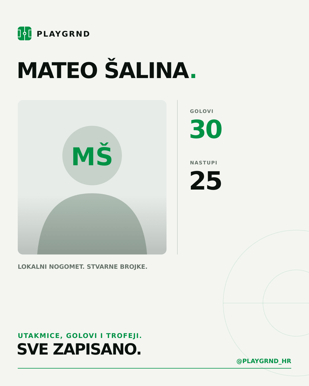 PLAYGRND grafika profila Mateo Šalina