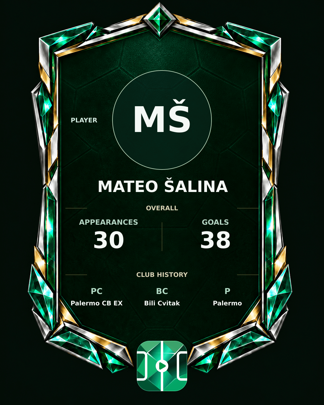 Mateo Šalina's PLAYGRND profile graphic