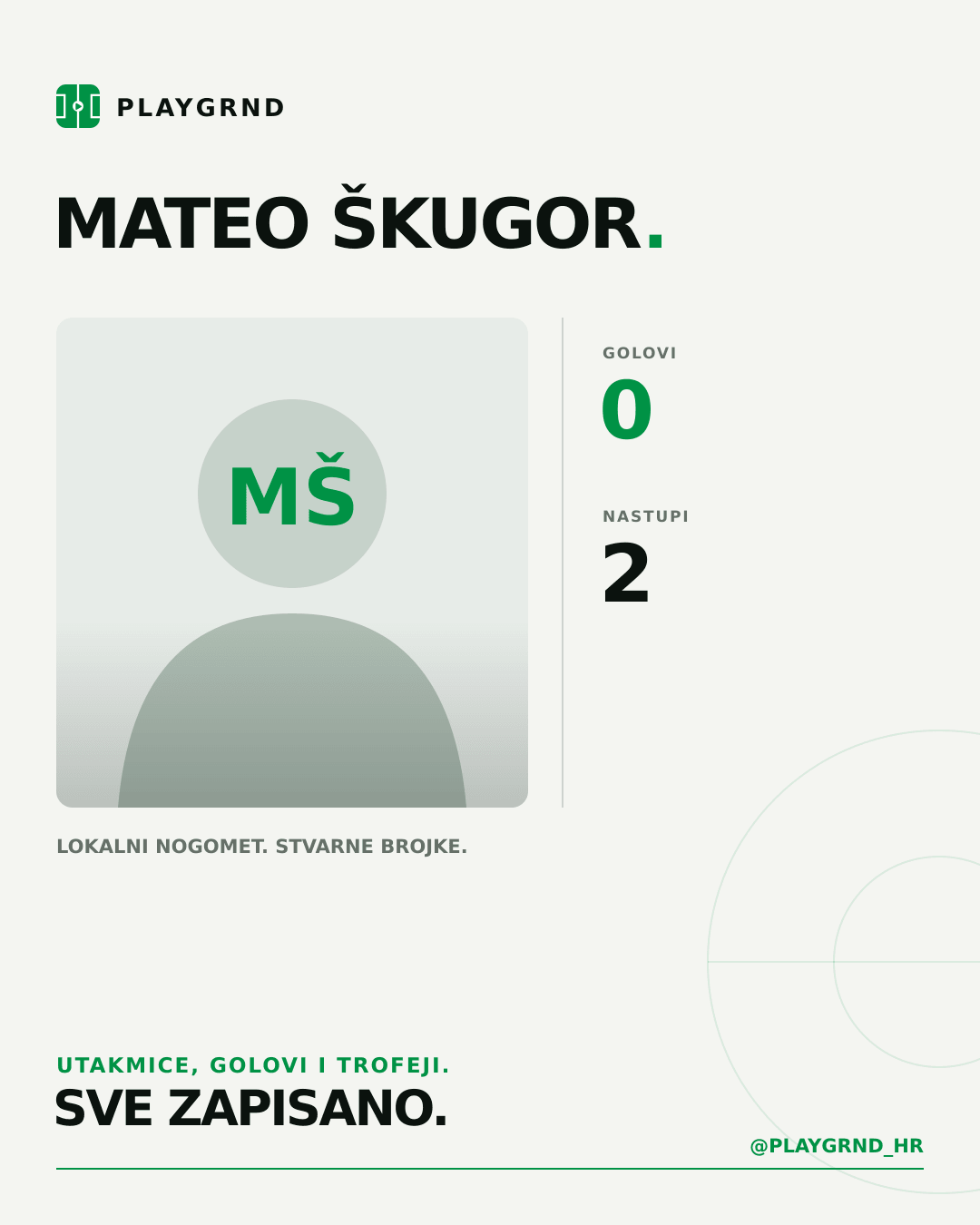 Mateo Škugor's PLAYGRND profile graphic