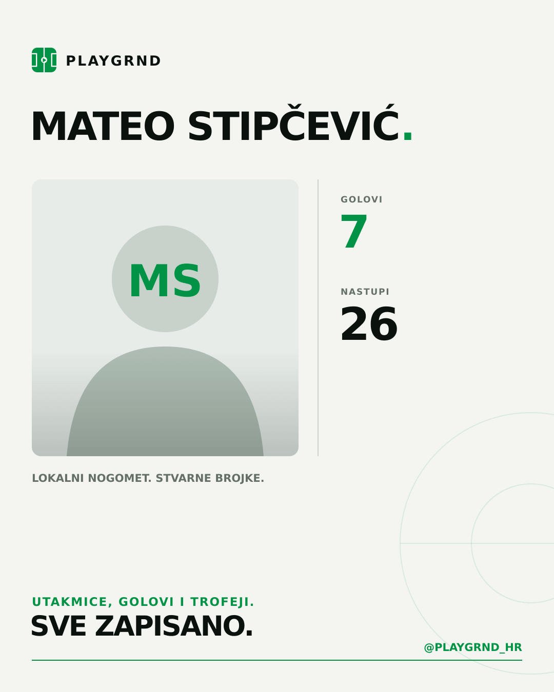 PLAYGRND grafika profila Mateo Stipčević