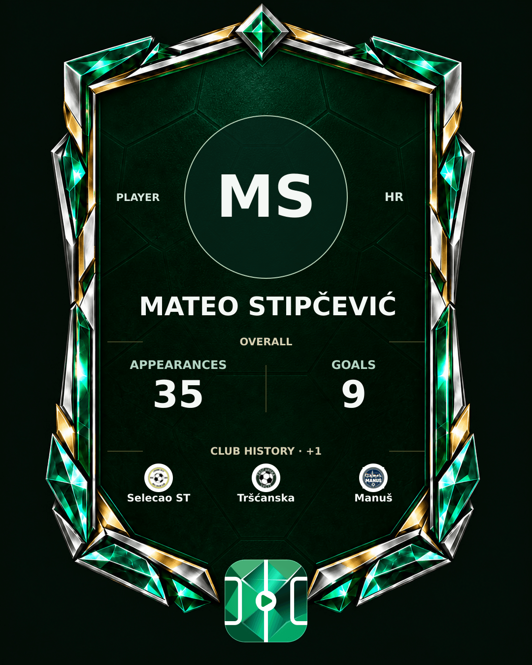 Mateo Stipčević's PLAYGRND profile graphic