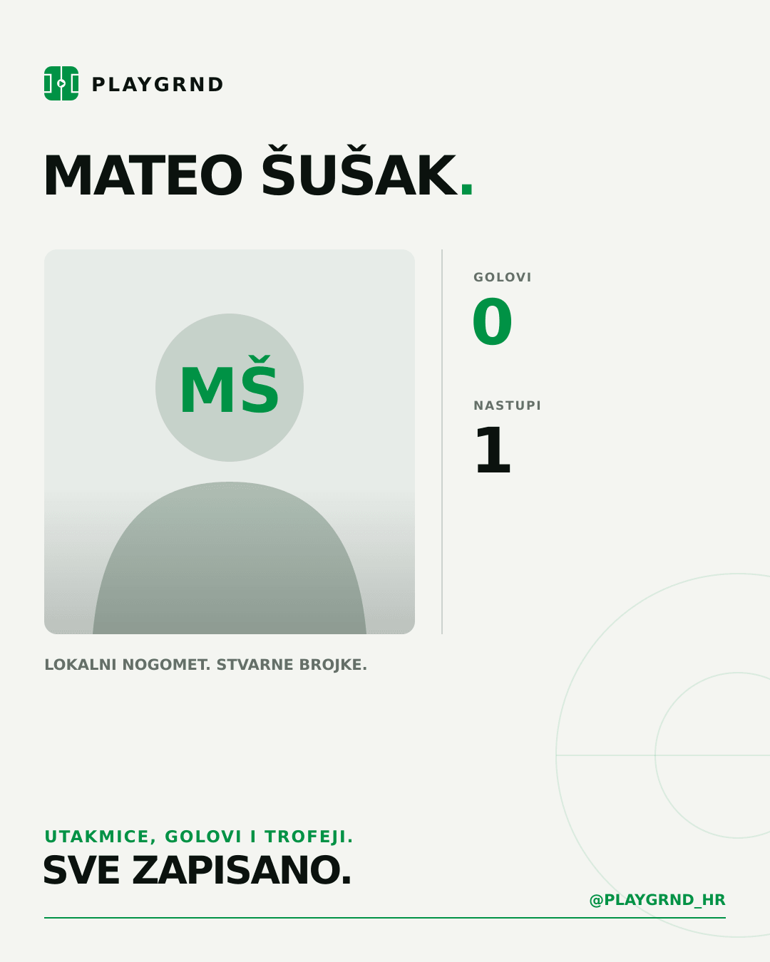 PLAYGRND grafika profila Mateo Šušak