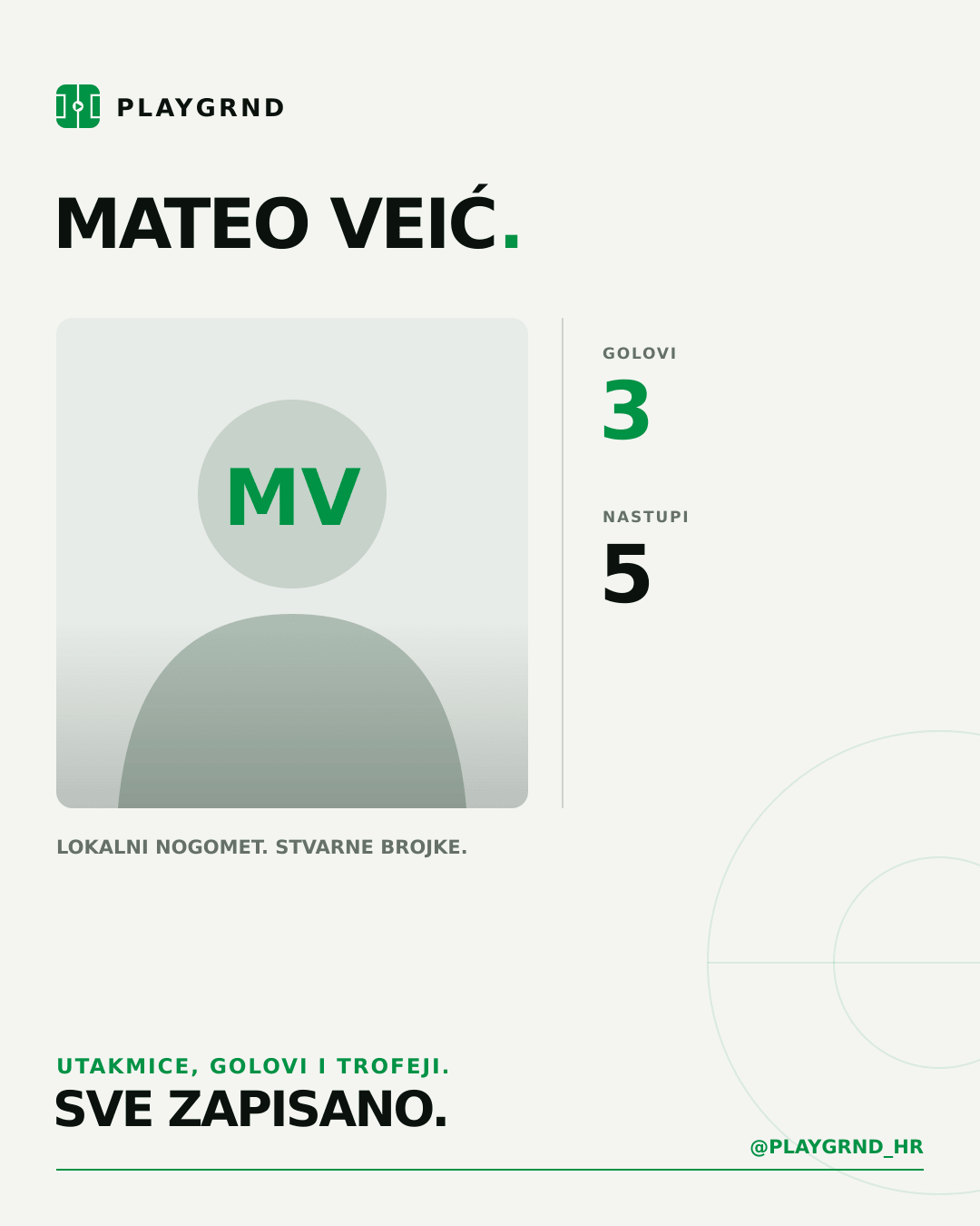 PLAYGRND grafika profila Mateo Veić