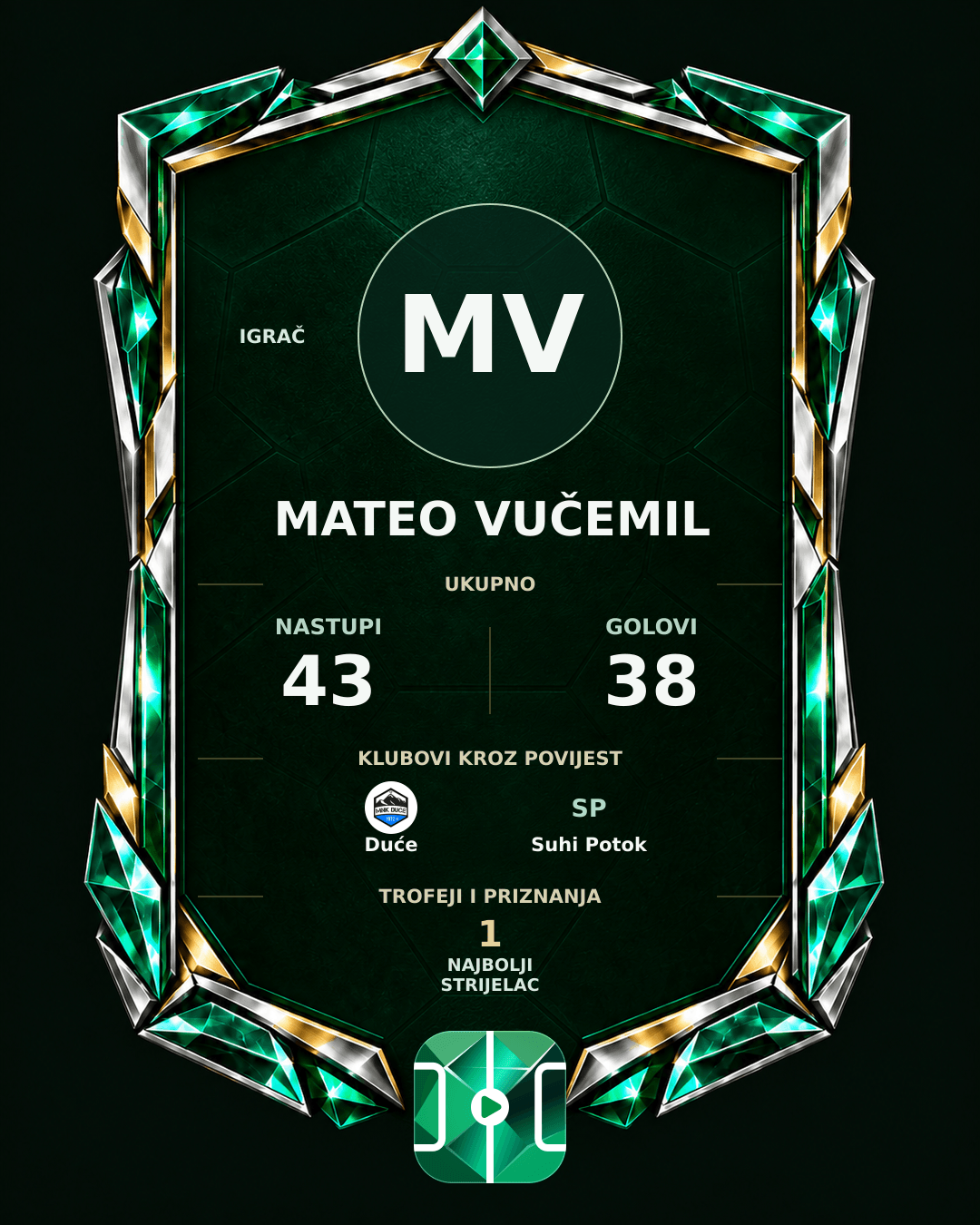 PLAYGRND grafika profila Mateo Vučemil