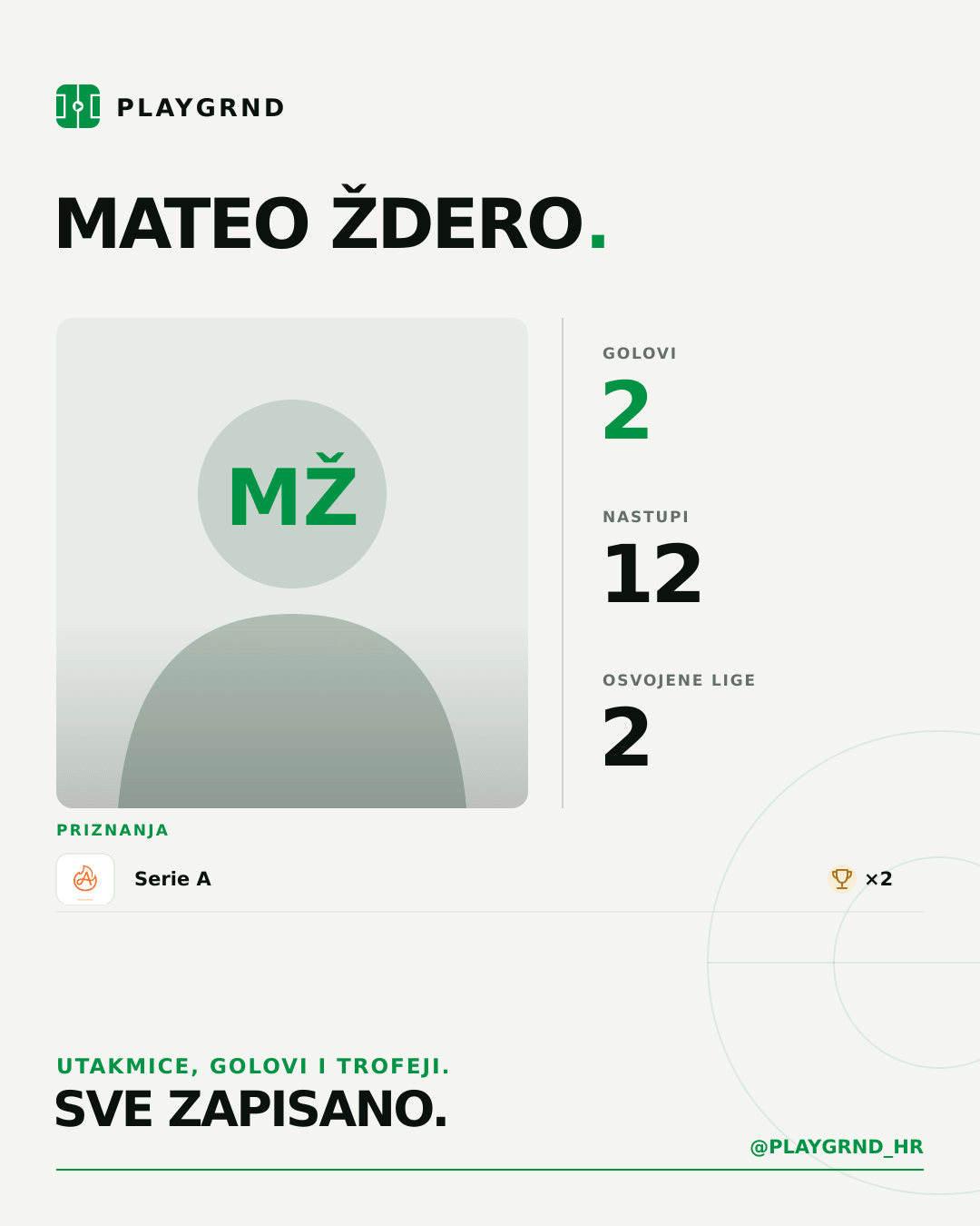 PLAYGRND grafika profila Mateo Ždero