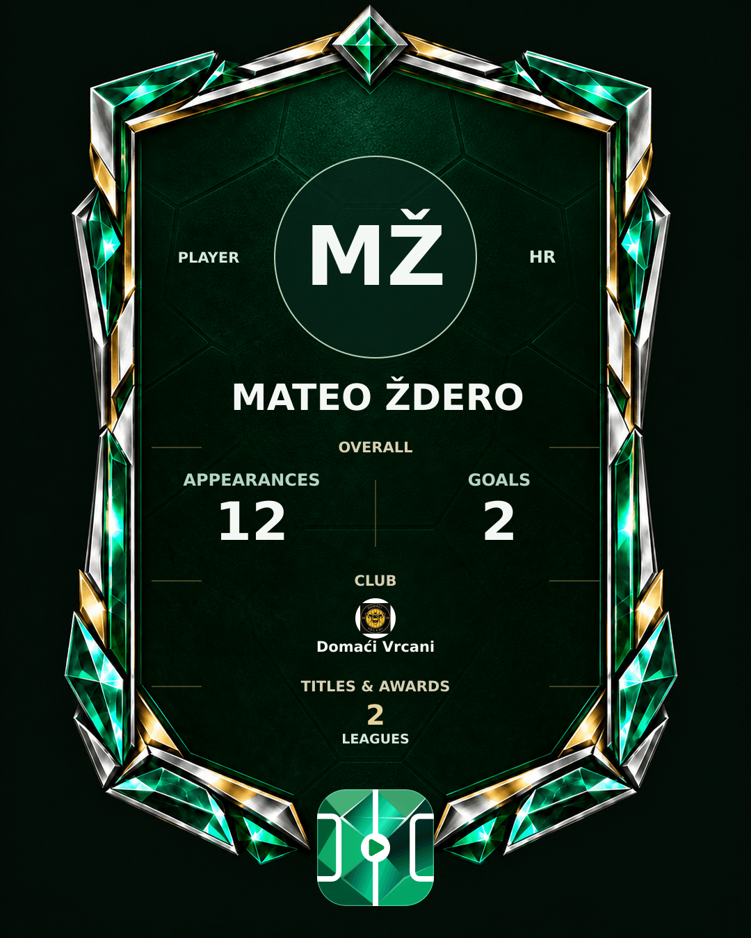 Mateo Ždero's PLAYGRND profile graphic
