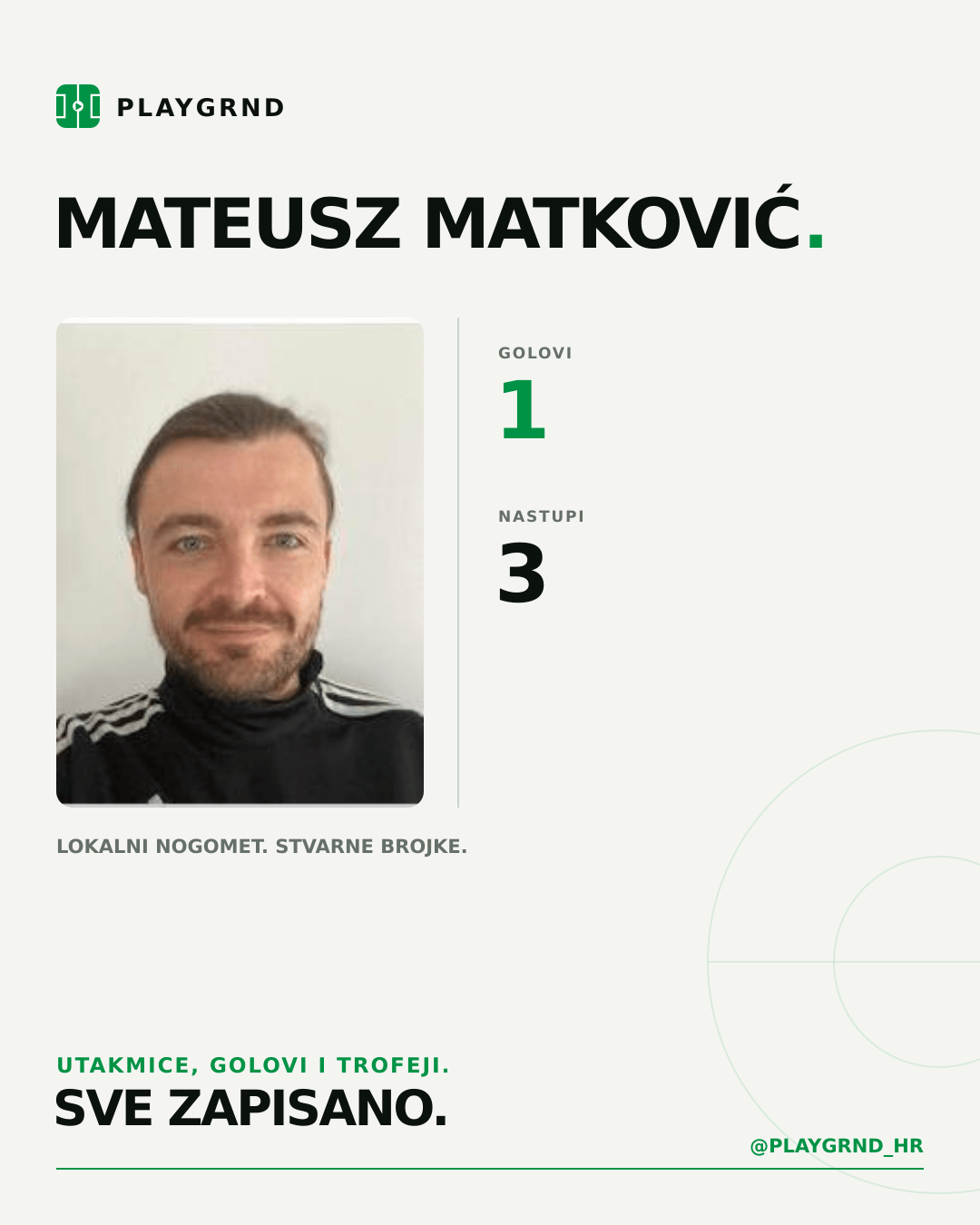 Mateusz Matković's PLAYGRND profile graphic