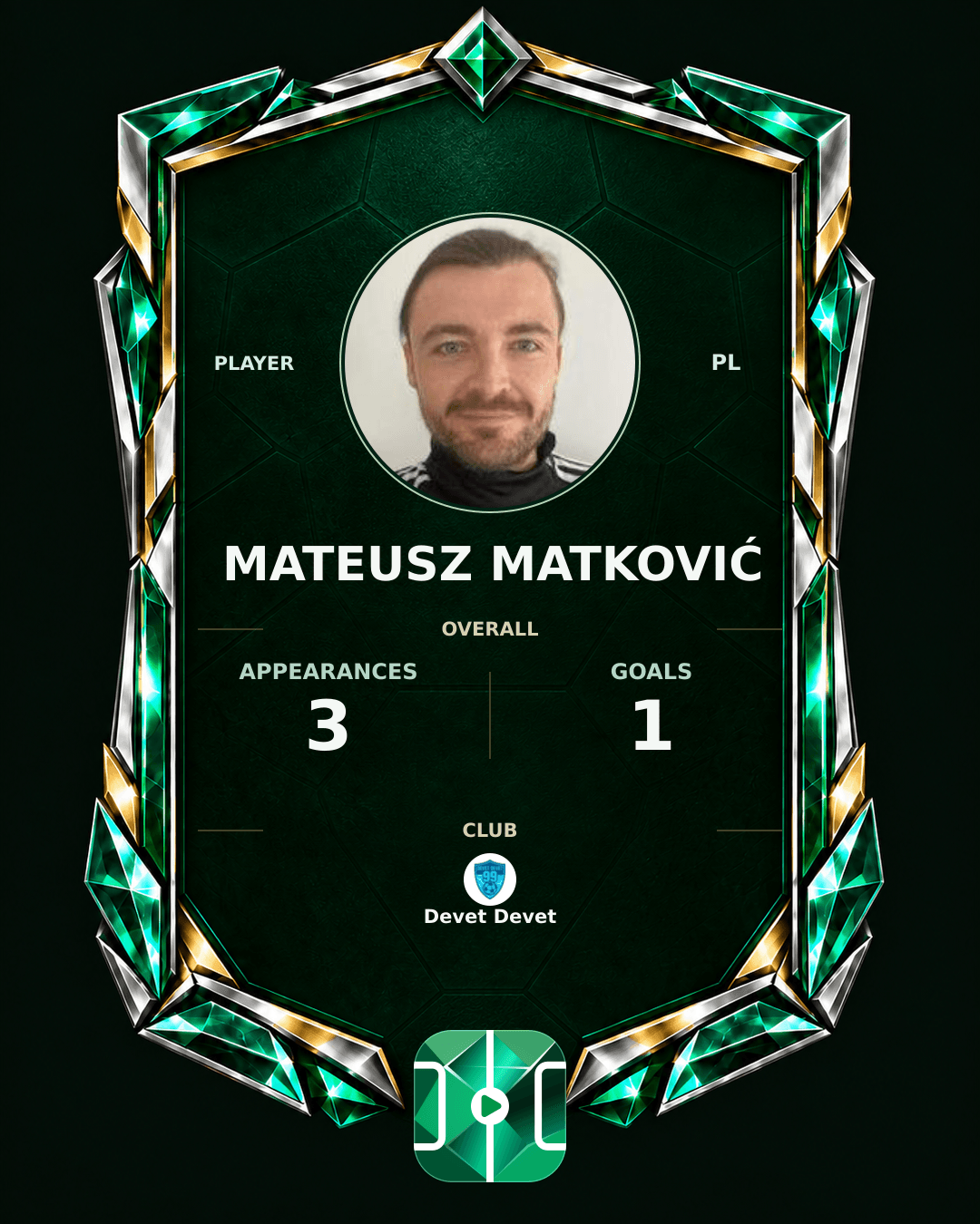 Mateusz Matković's PLAYGRND profile graphic