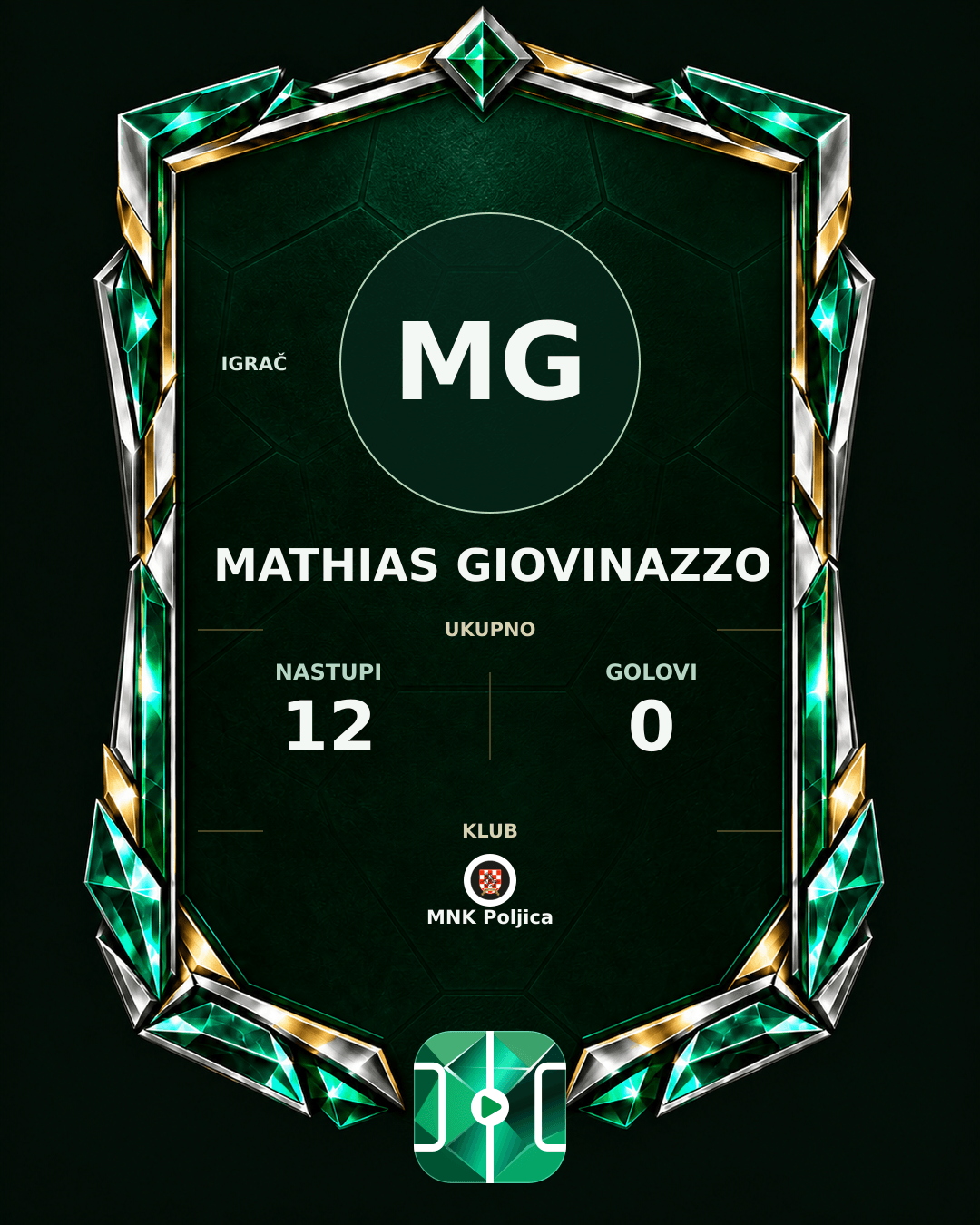 PLAYGRND grafika profila Mathias Giovinazzo