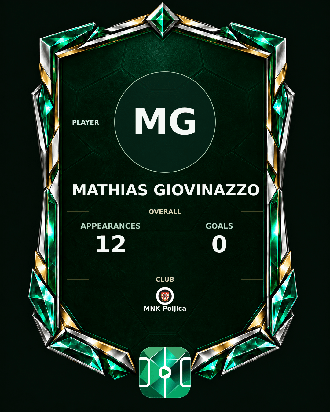 Mathias Giovinazzo's PLAYGRND profile graphic