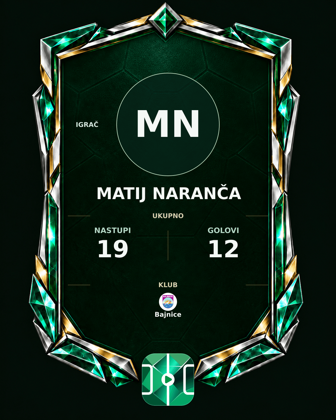 PLAYGRND grafika profila Matij Naranča