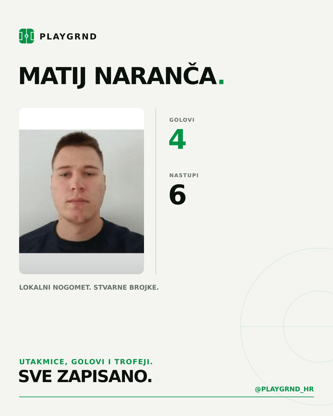 Matij Naranča's PLAYGRND profile graphic
