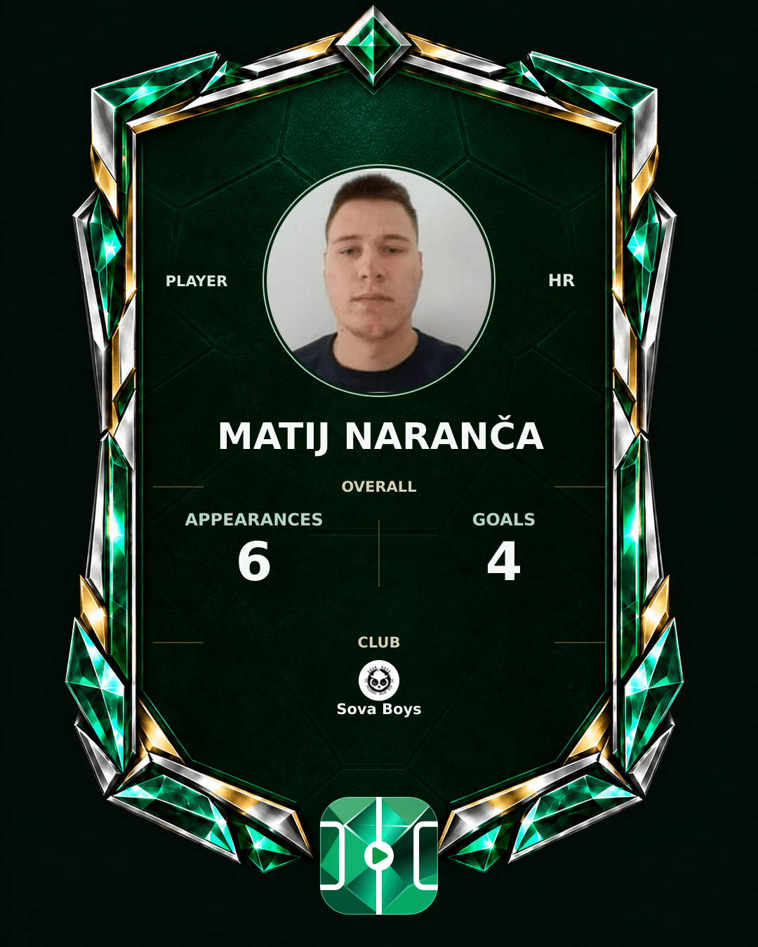 Matij Naranča's PLAYGRND profile graphic