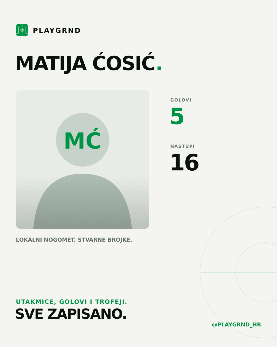 Matija Ćosić's PLAYGRND profile graphic