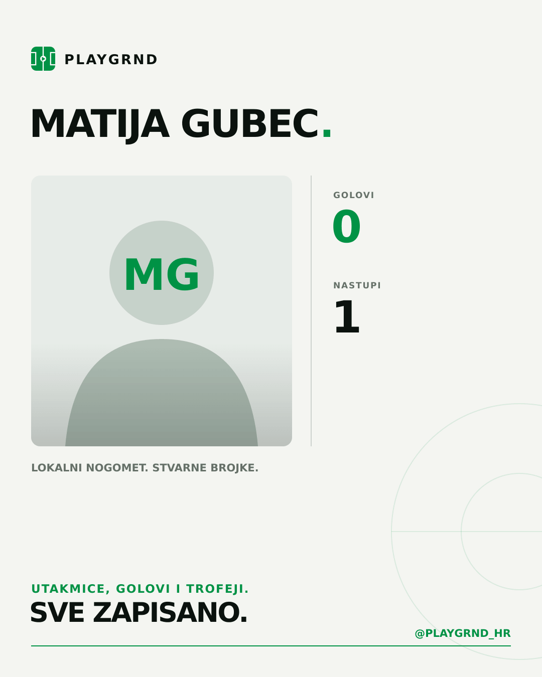 PLAYGRND grafika profila Matija Gubec