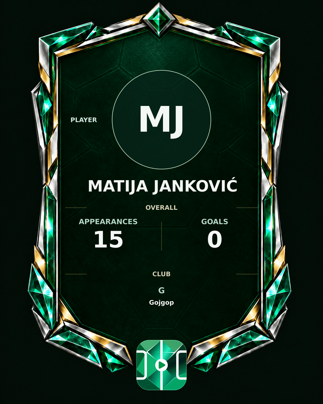 Matija Janković's PLAYGRND profile graphic
