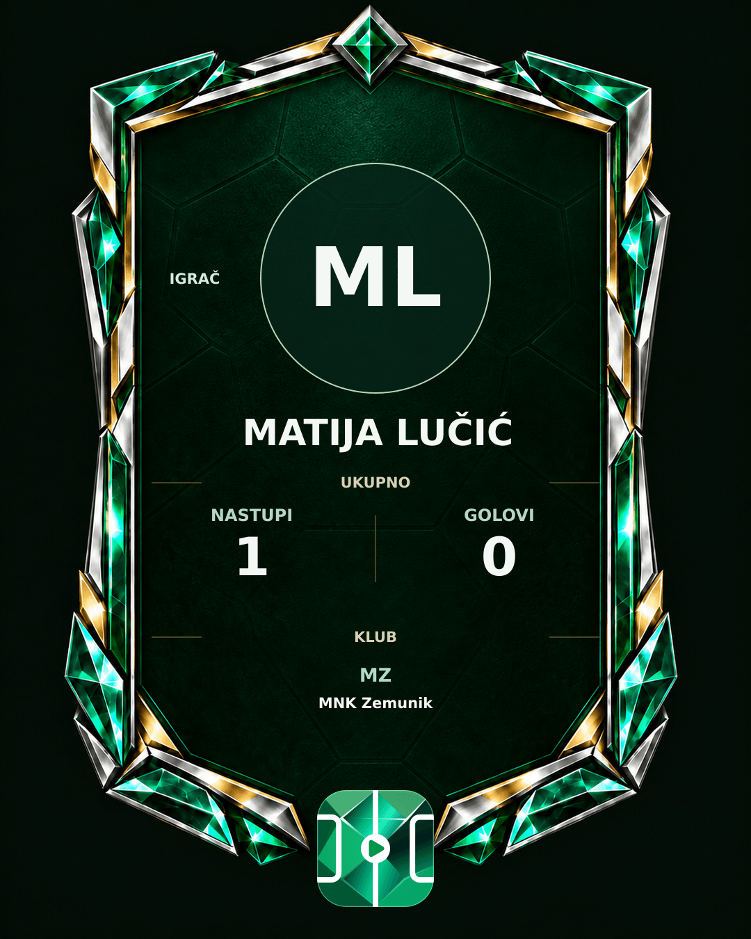 PLAYGRND grafika profila Matija Lučić