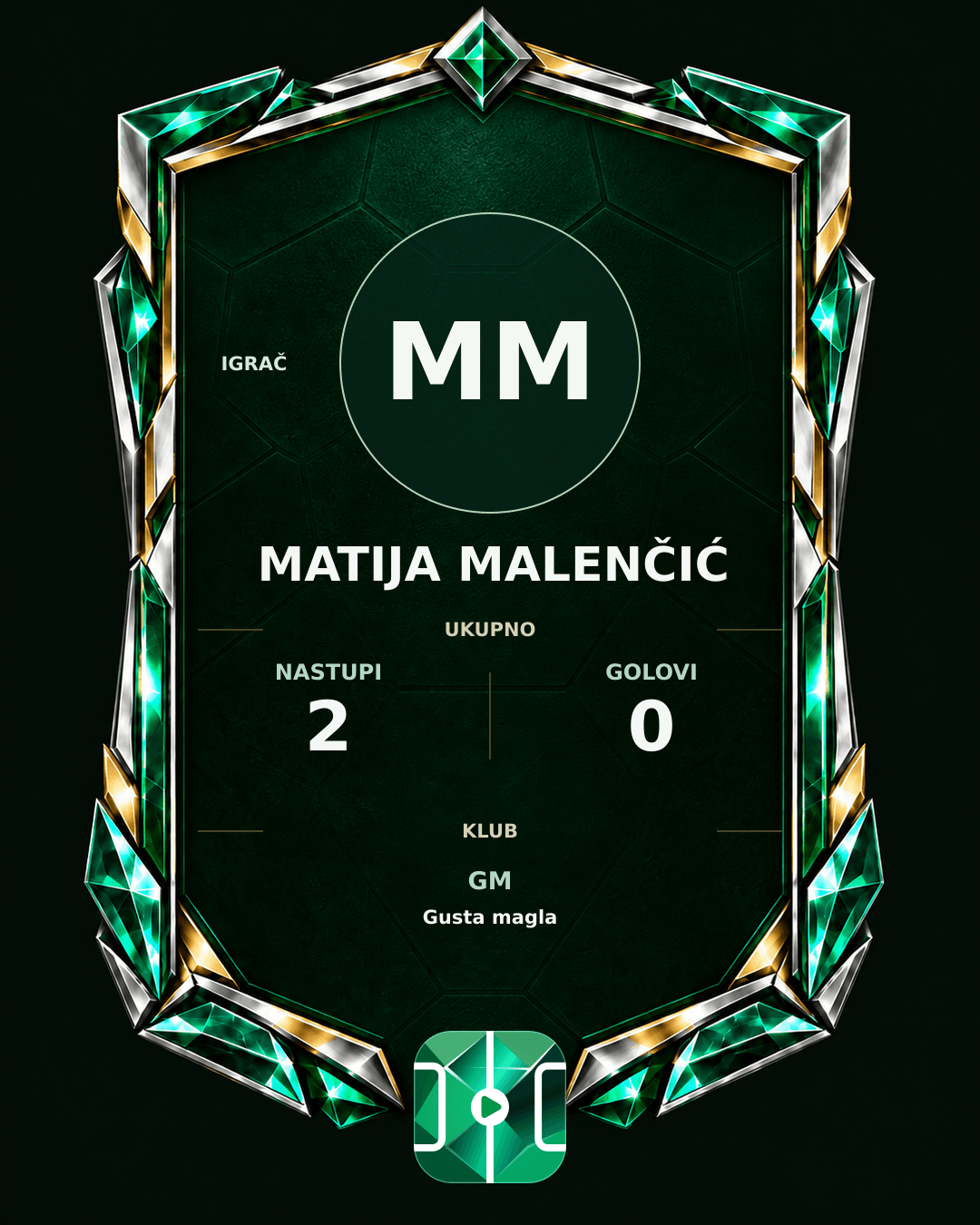 PLAYGRND grafika profila Matija Malenčić