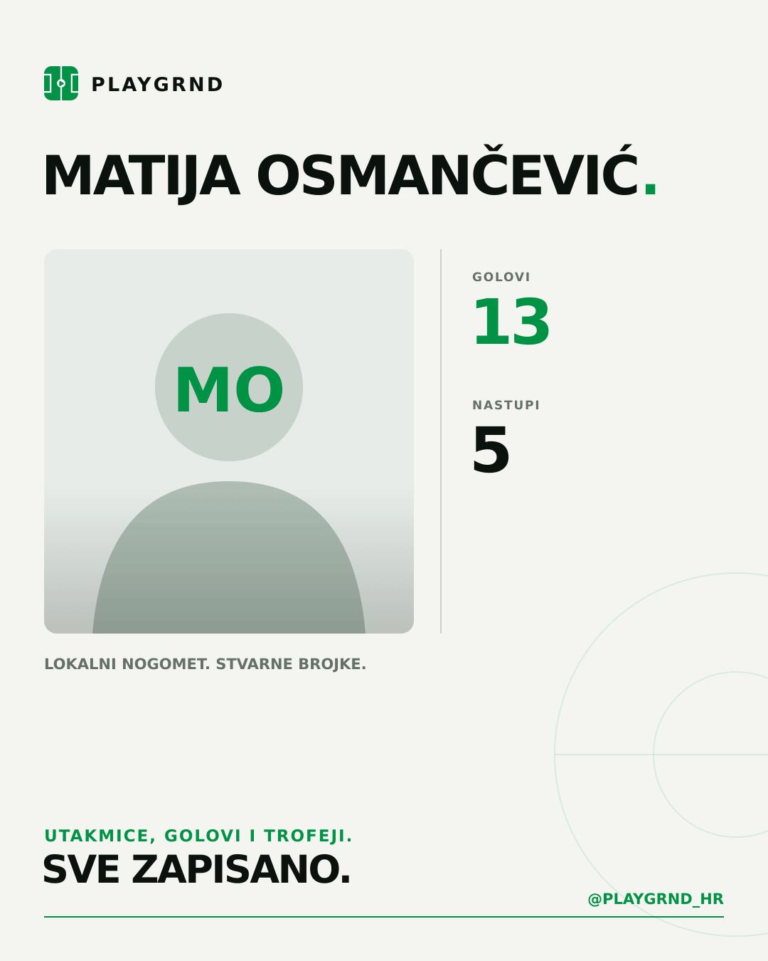 PLAYGRND grafika profila Matija Osmančević