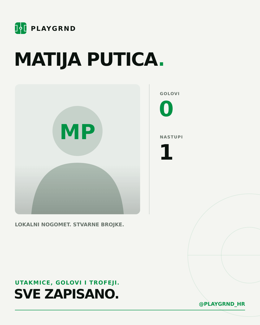 PLAYGRND grafika profila Matija Putica