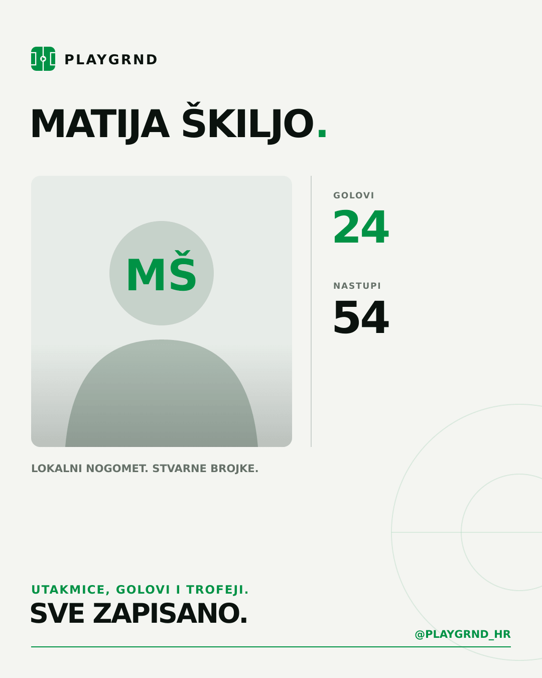 PLAYGRND grafika profila Matija Škiljo