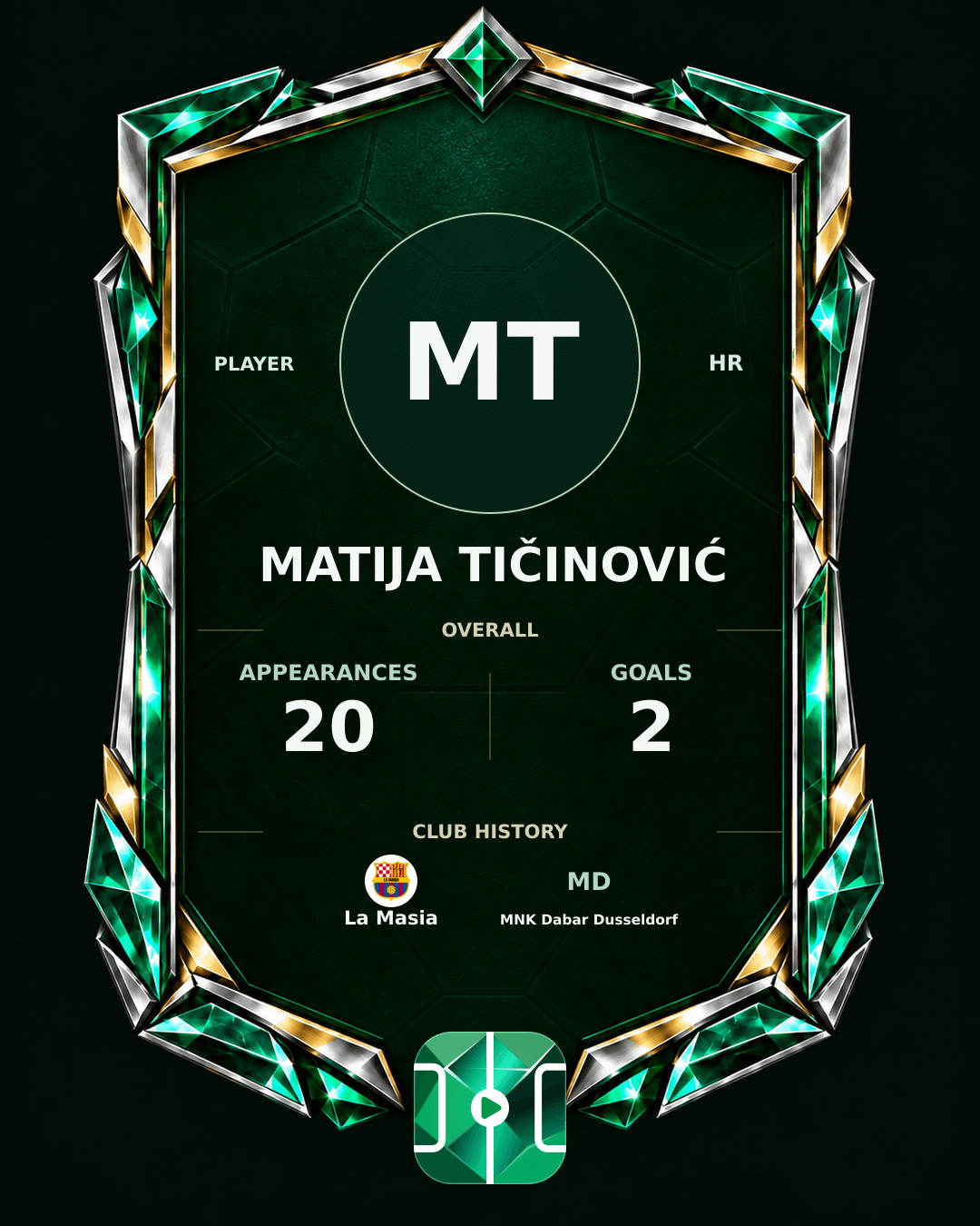 Matija Tičinović's PLAYGRND profile graphic