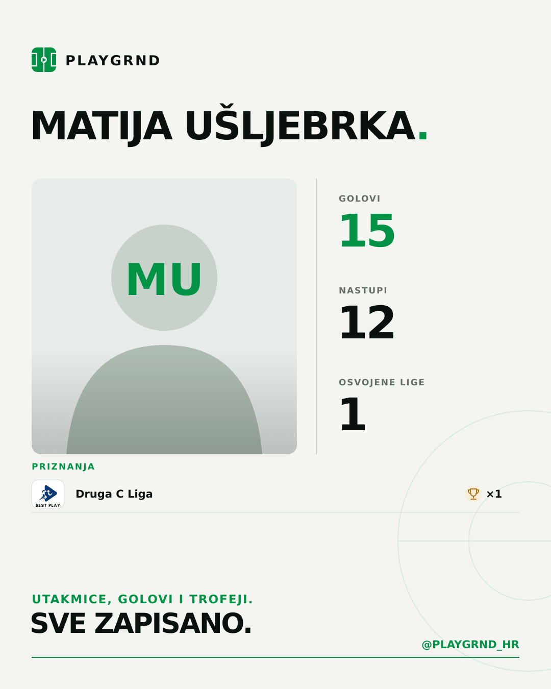 Matija Ušljebrka's PLAYGRND profile graphic