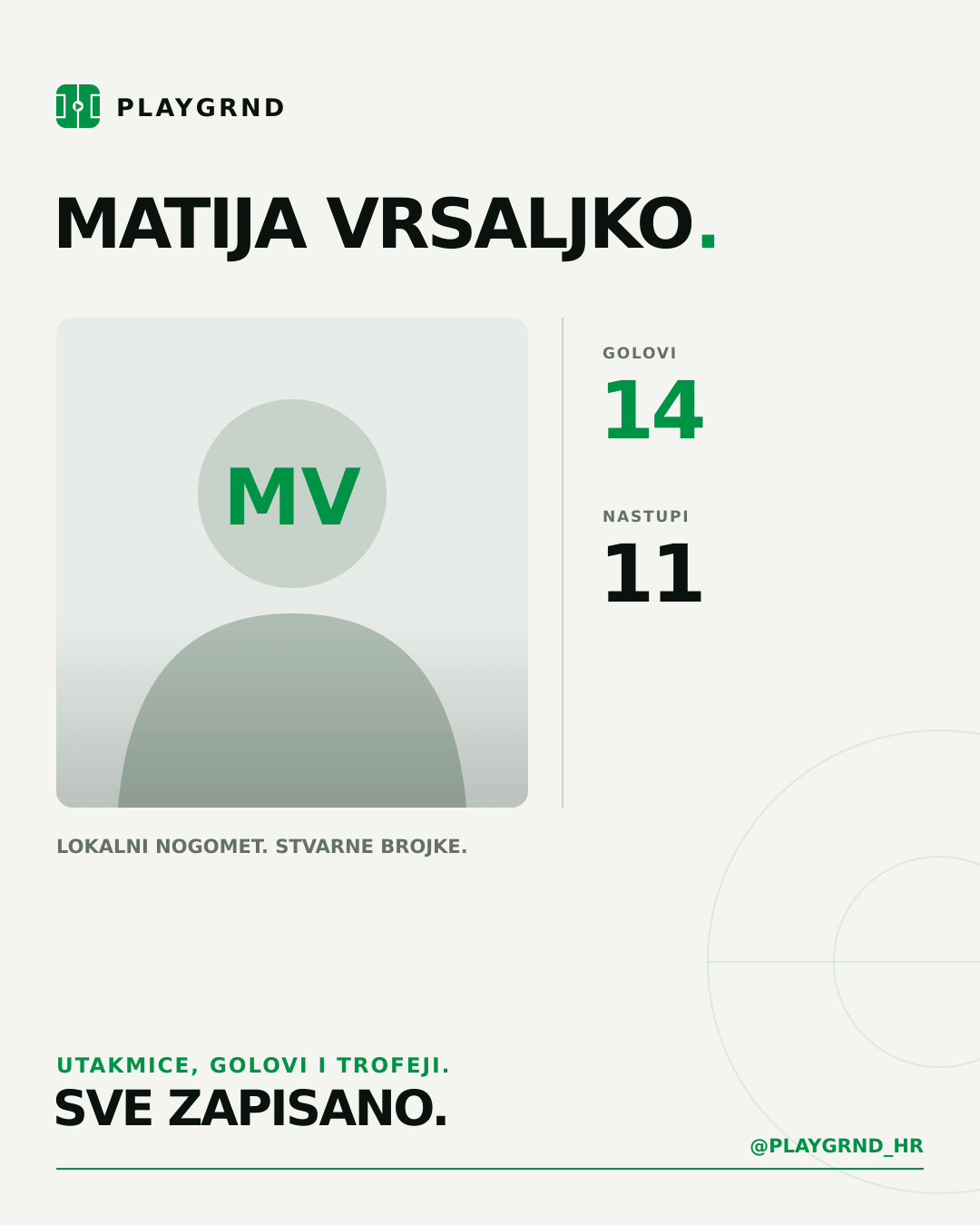 Matija Vrsaljko's PLAYGRND profile graphic