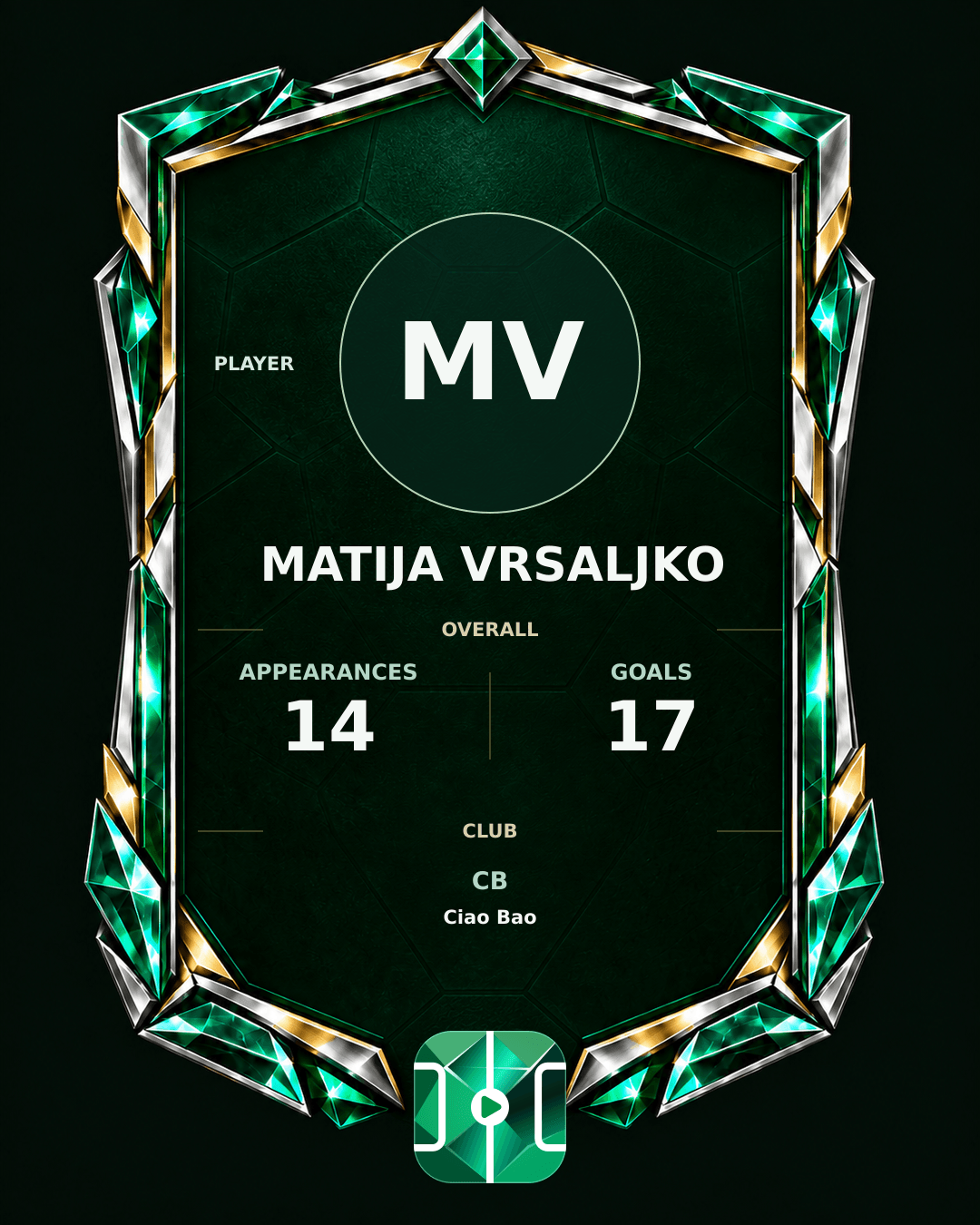 Matija Vrsaljko's PLAYGRND profile graphic