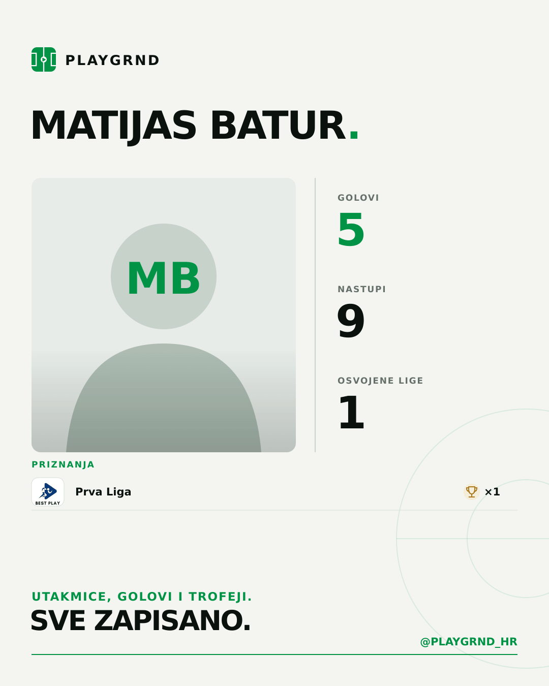 Matijas Batur's PLAYGRND profile graphic