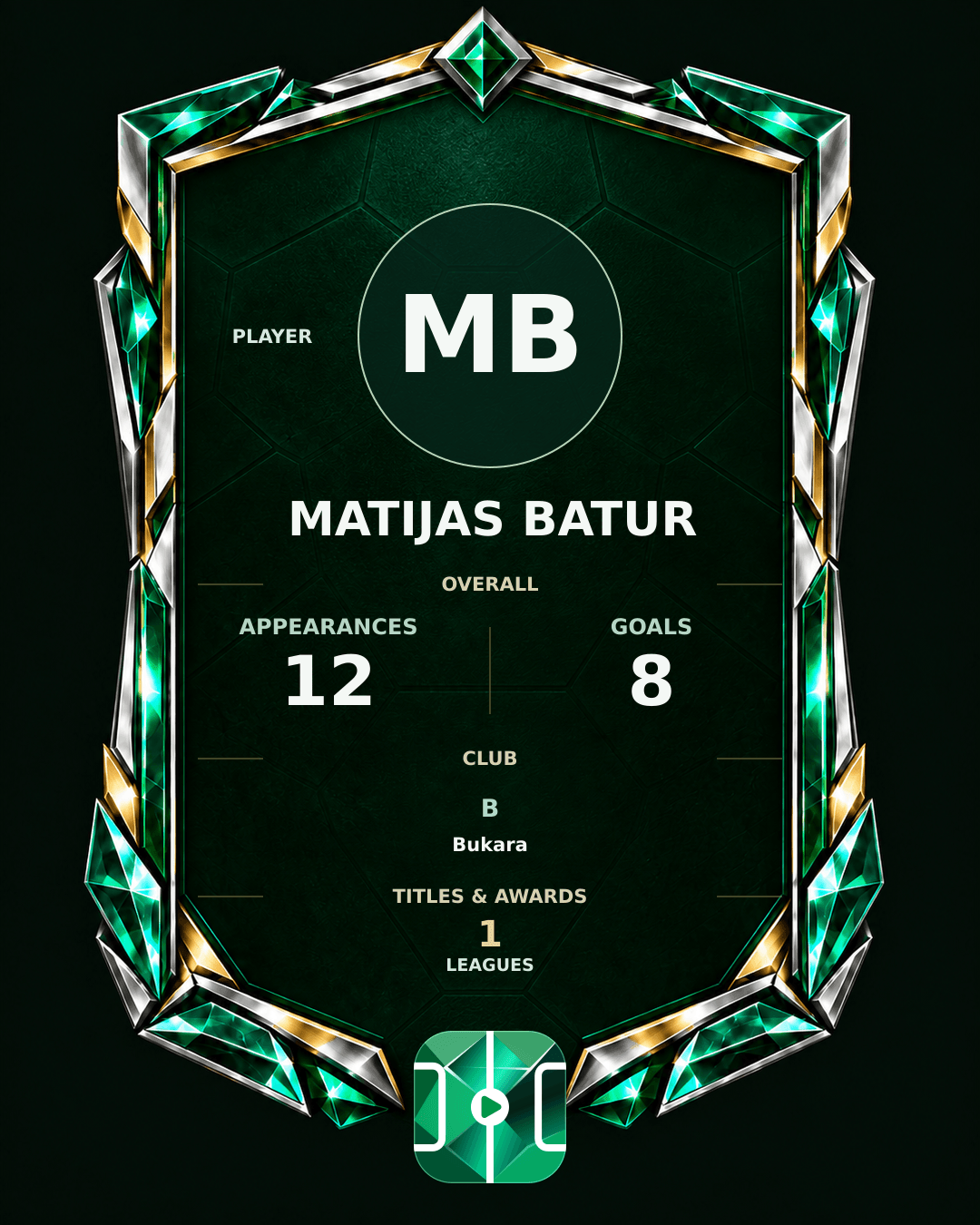 Matijas Batur's PLAYGRND profile graphic