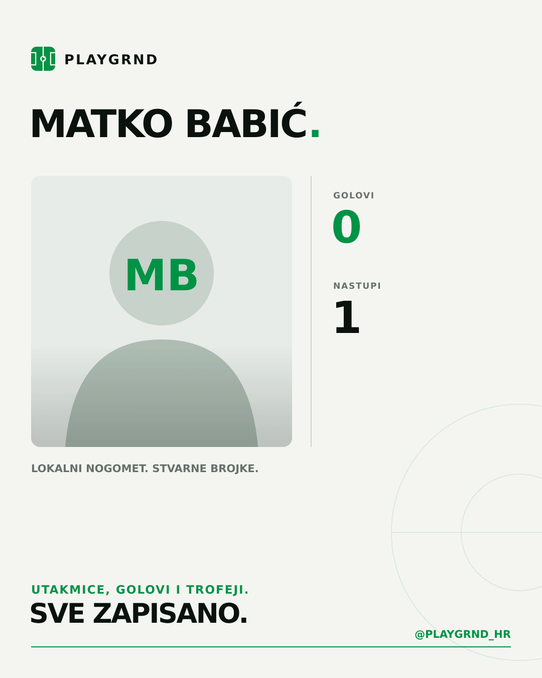 PLAYGRND grafika profila Matko Babić