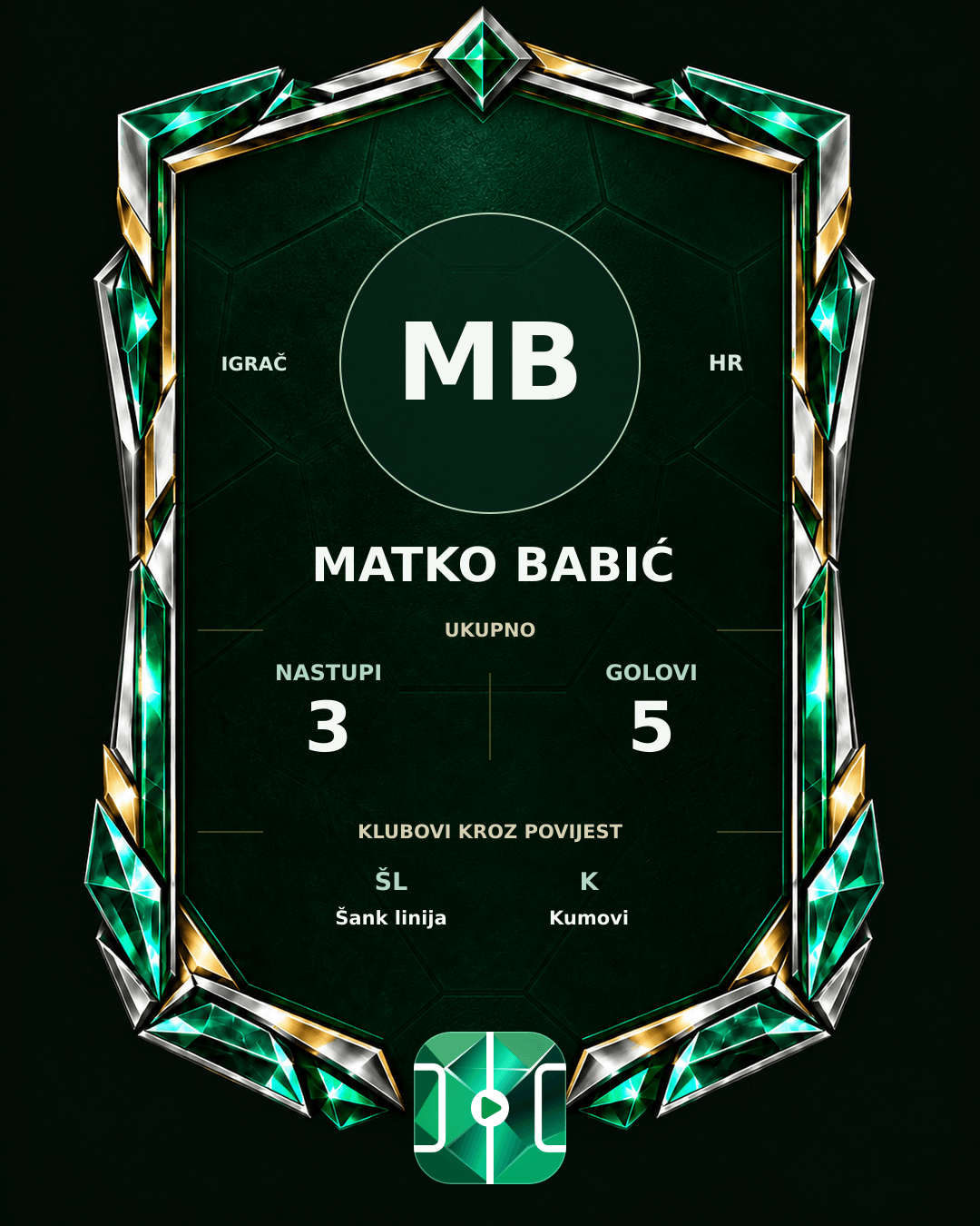 PLAYGRND grafika profila Matko Babić
